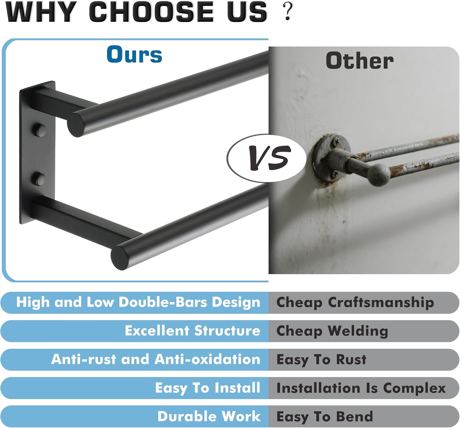 Alise Double Towel Bars for Bathroom,Wall Mount Towel Holder Towel Racks for Bathroom Lavatory,SUS304 Stainless Steel Towel Hanger Towel Rails,Matte Black,24 inch