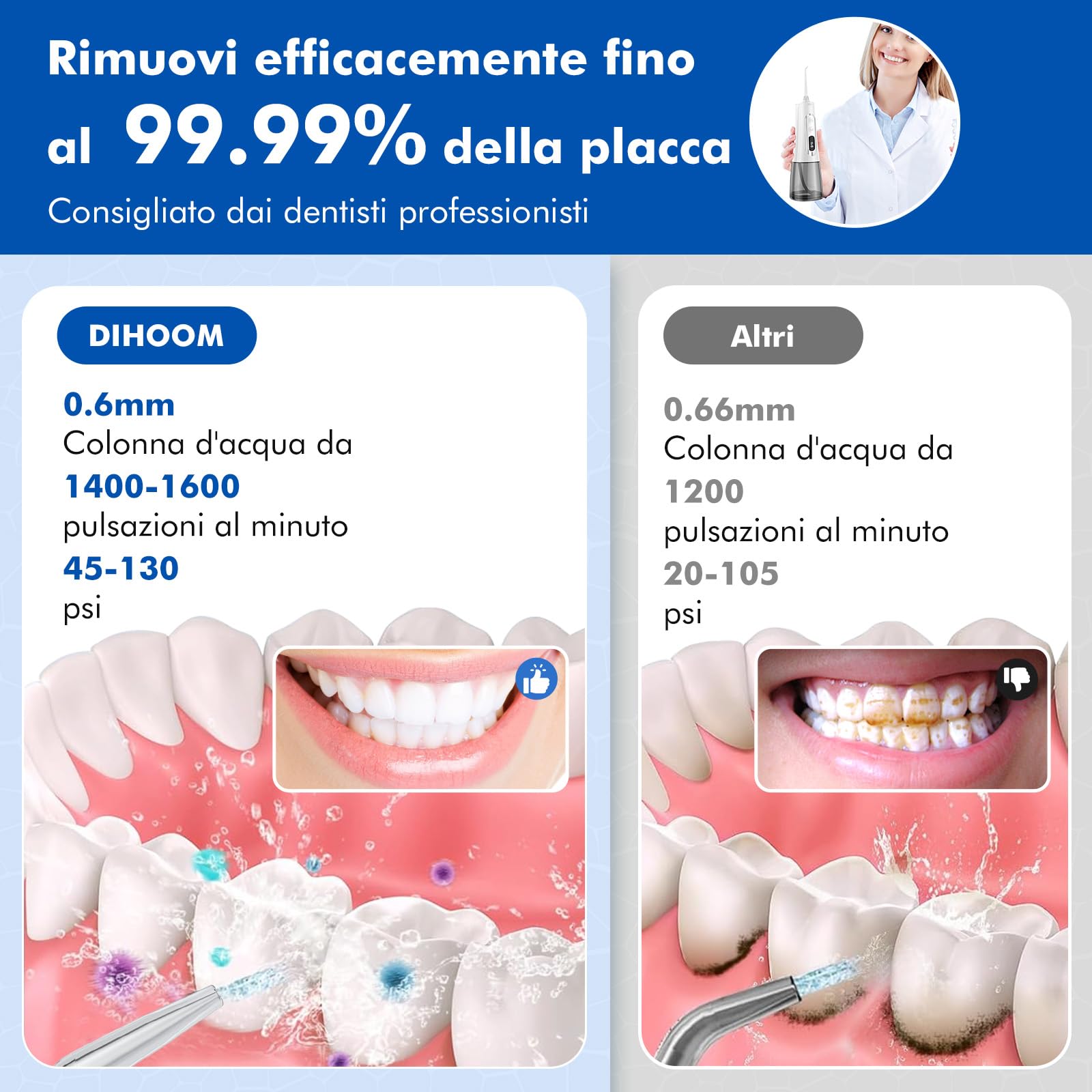 Idropulsore Dentale DIHOOM, Irrigatore Orale 300ml Professionale 9 Modalità e 4 Ugelli, Water Flosser USB Ricaricabile e IPX7 Impermeabile Idropulsore Dentale Portatile pe (Bianco)