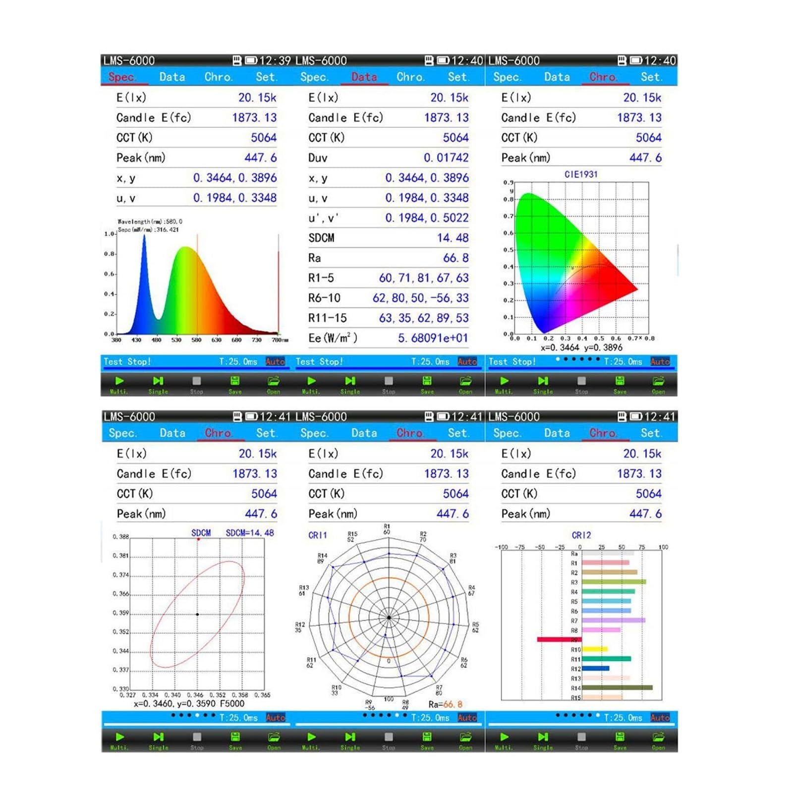 Espectrofotómetro, LMS-6000F Espectrofotómetro Probador De Parpadeo Luz Electrónico Bolsillo Portátil Con Protección IP65 Precisión Del 0.1%