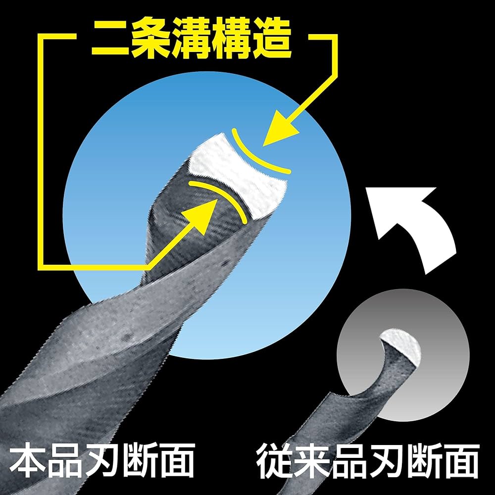 Amazon | アネックス(ANEX) 下穴錐 ハイス鋼 カラー仕様 3本組(2/2.5