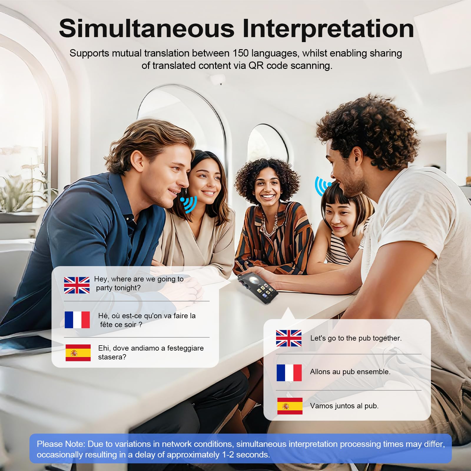 Traduttore Vocale Istantaneo Multilingue, Traduttore Simultaneo Vocale per 150 Lingue Online, Traduttore Istantaneo Vocale Offline con Italiano offline Traduzione di Foto per Viaggi e Affari