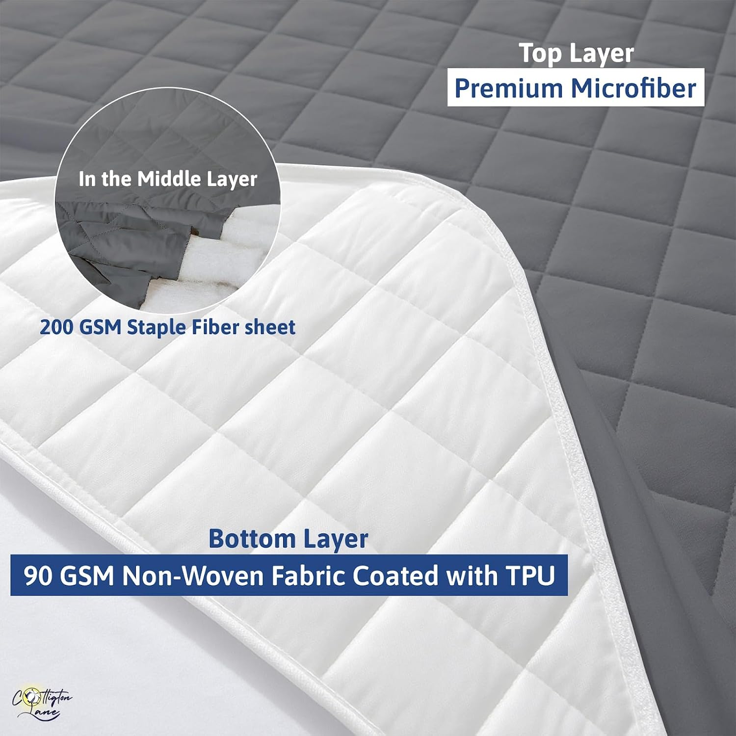 Cottington Lane 400 GSM Full Size Waterproof Quilted Mattress Pad Protector, Soft Microfiber Mattress Topper Cover with TPU Backing, Deep Pocket Fits up to 21 Inch Mattresses, Dark Grey
