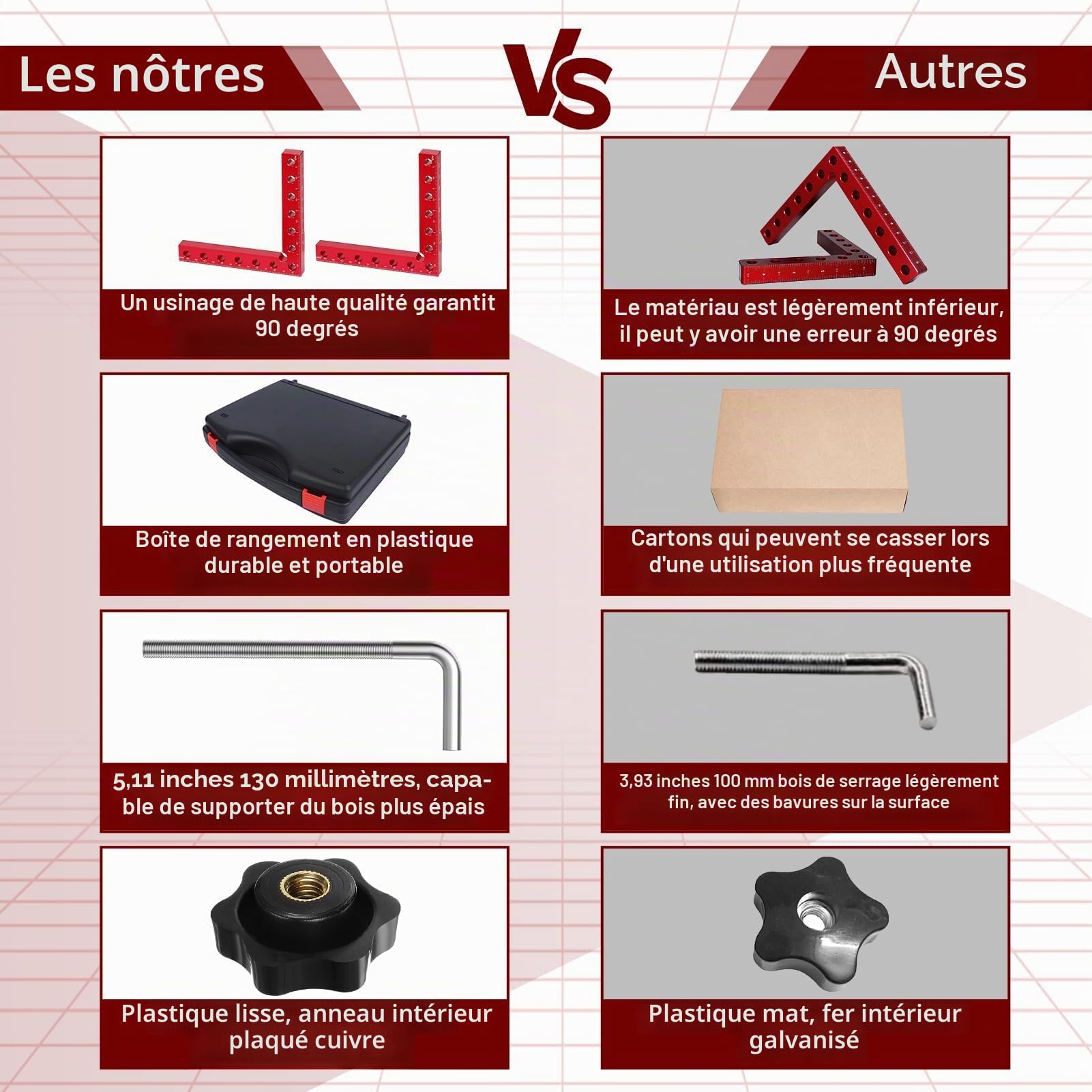 Équerre de positionnement à 90 degrés, pince d'angle 140 mm/5,5 pouces en aluminium multifonctionnelle, serre-joints d'angle droit, serre-joint d'angle pour outils de menuisier pour bricolage