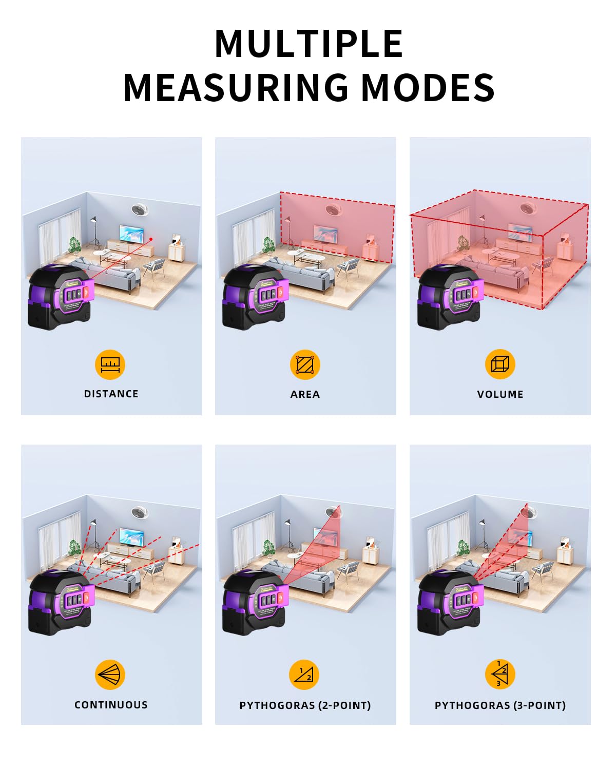 Metro a nastro laser digitale 3 in 1, misuratore di distanza laser da 60 m, metro a nastro digitale con linea trasversale, blocco automatico, interruttore unità ft/in/m, area di misura, volume
