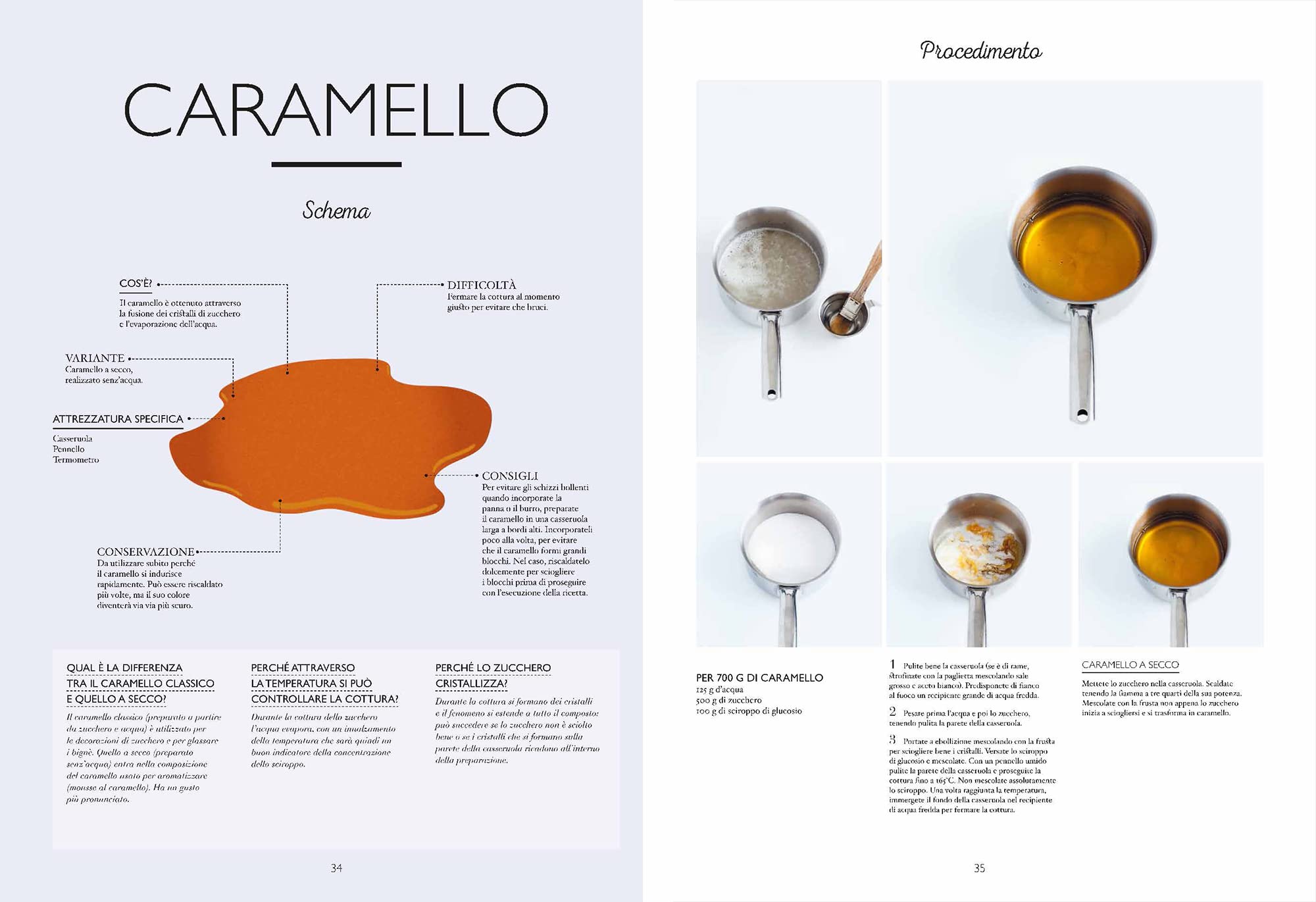 Il grande manuale del confettiere. Caramelle, liquirizie, torroncini e altri dolciumi. Ediz. a colori
