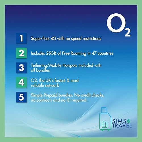 Miniatura 2 de Plan de datos O2 prepago Sims4Travel Data de $49. 25 GB de datos 4G5G para uso en más de 70 países en todo el mundo (válido por 30 días). Fácil de