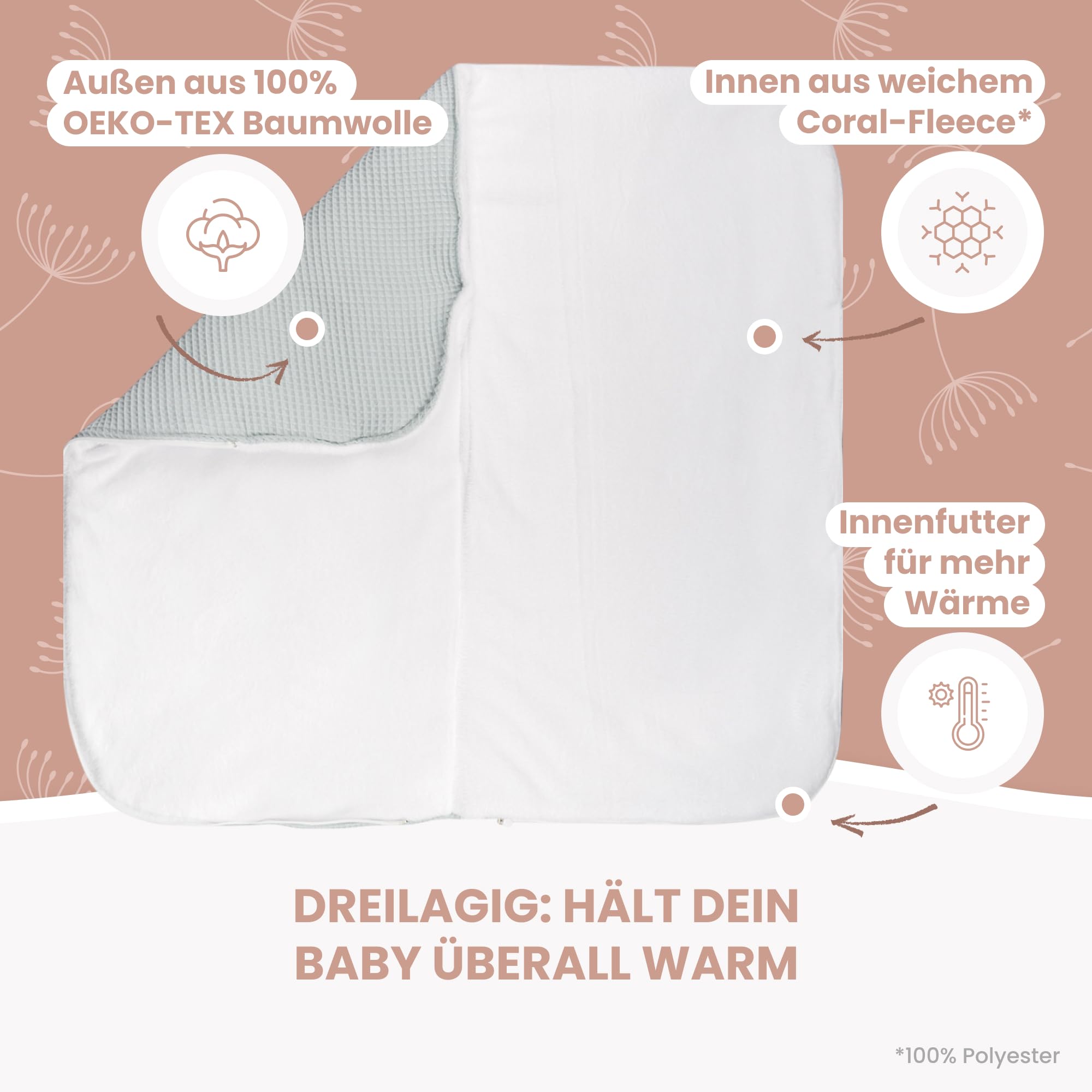 MIMUSELINA Einschlagdecke Babyschale Winter Universal | 2-in-1 Fußsack (92x46 cm) & Decke (92x92 cm) | Weiche Baumwolle für Babyschale, Kinderwagen & Babybett