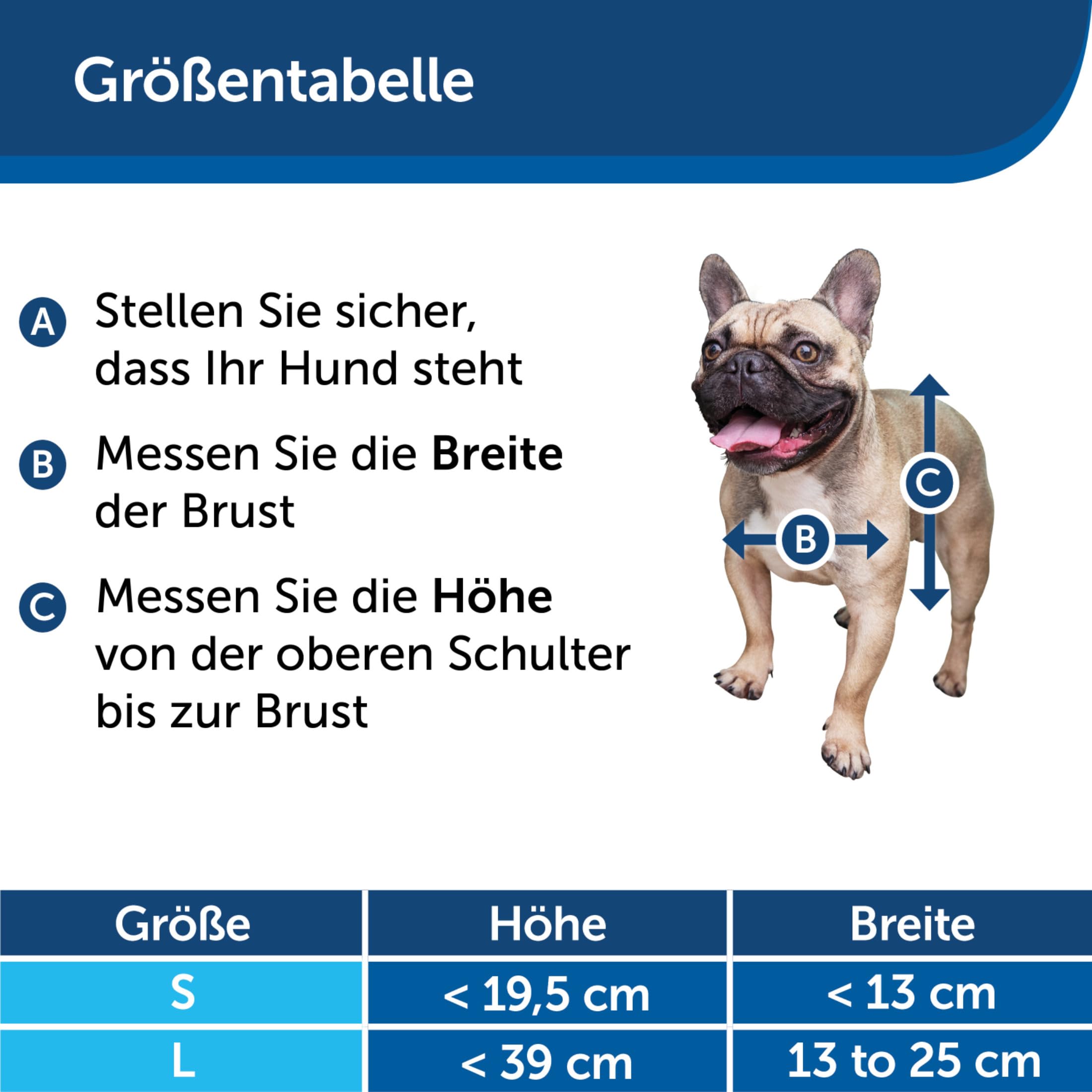 PetSafe SmartDoor Elektronische Haustiertür - Halsband-Schlüsselzugang, Programmierbare Modi, Energieeffizient - Bis zu 5 Haustiere - Groß