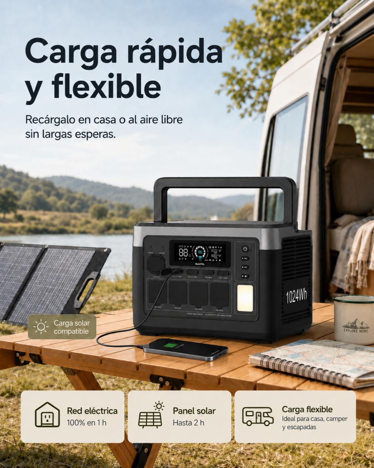 Oukitel P1000PLUS Estación de Energía Portátil 1024Wh 1800W, Batería LiFePO4, Energía de Respaldo para Hogar, SAI 10ms, Control por App, para Autocaravana y Camping