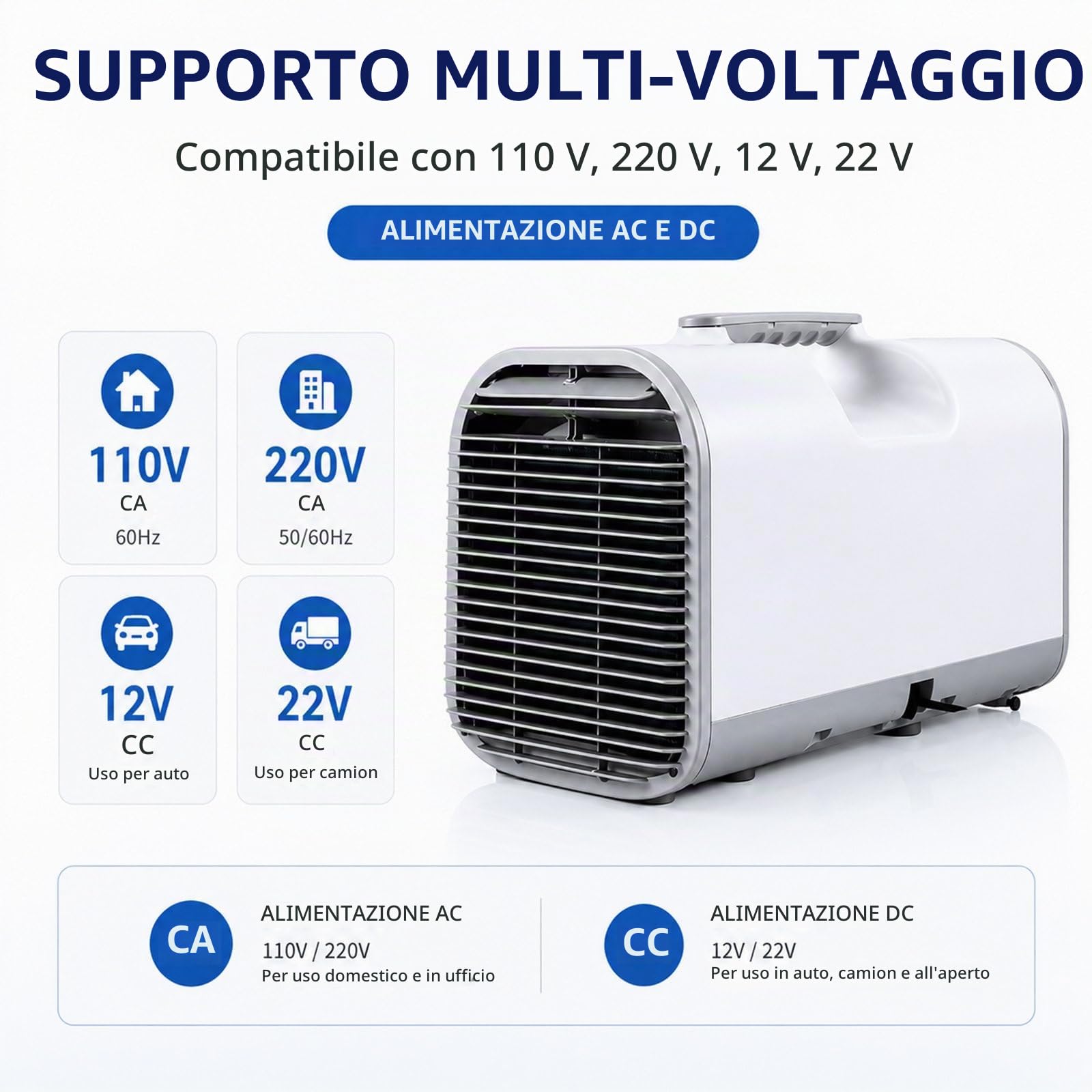 Condizionatore Camper, Condizionatori Per Auto Portatili, AC/DC 220V/12V | Adatto per Viaggi, Campeggio, Camper, Tende e Animali Condizionatore Compatto Interno/Esterno a Raffreddamento Rapido