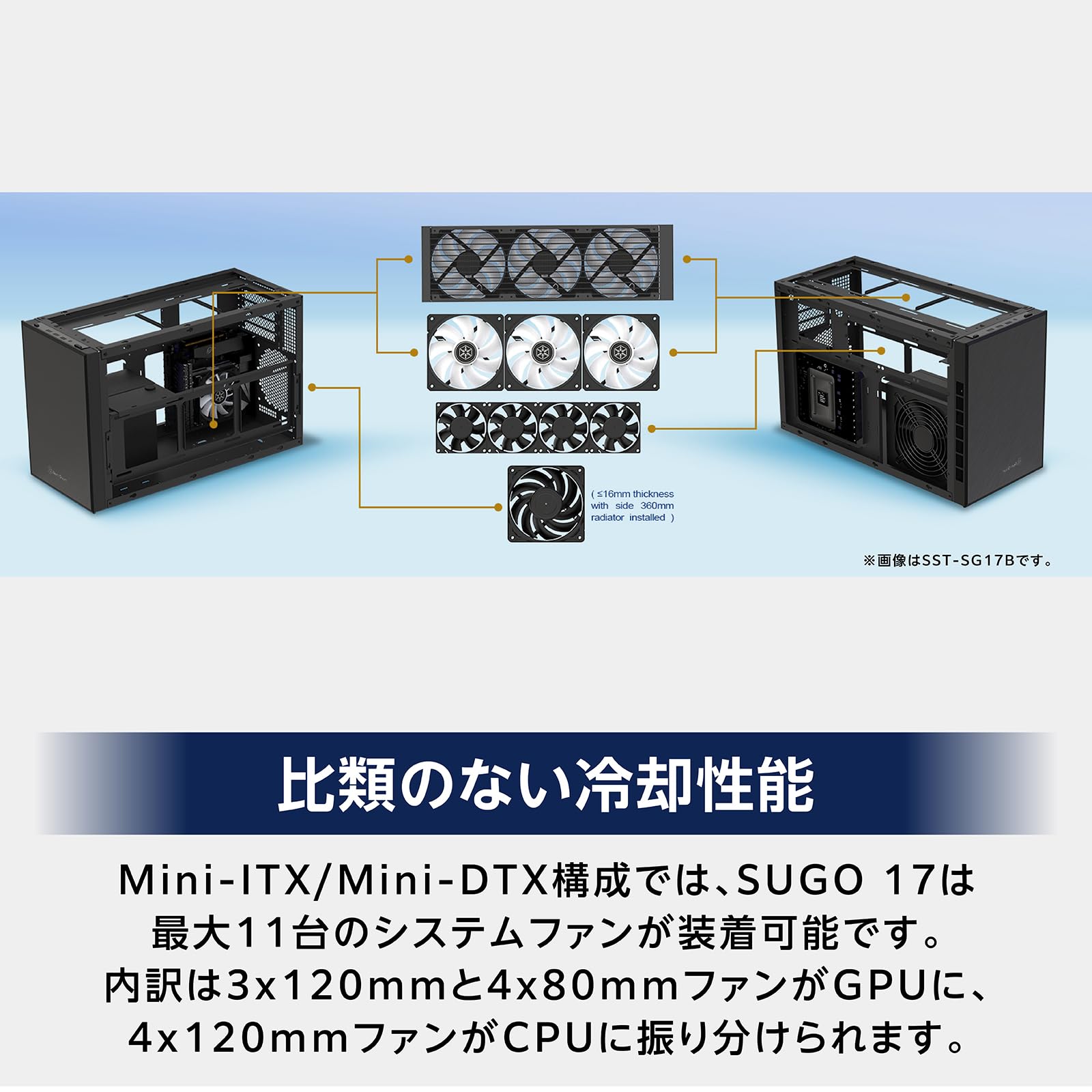 Amazon | SilverStone PCケース SST-SG17W Micro-ATX Mini-ITX Mini