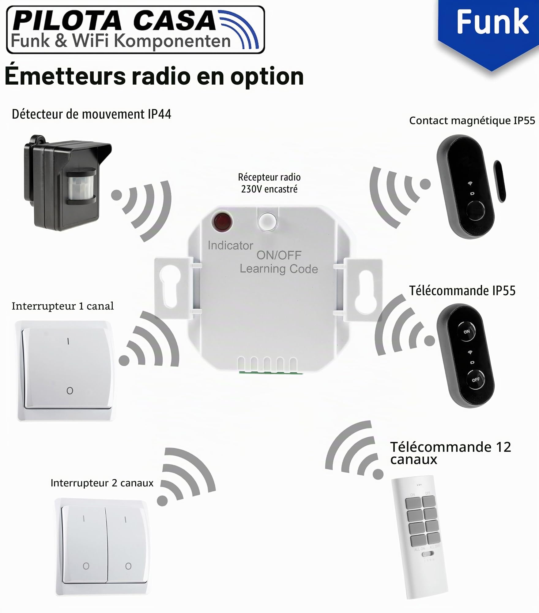 Régler l'interrupteur radio "Pilota Casa", 3x interrupteur/ 1x récepteur