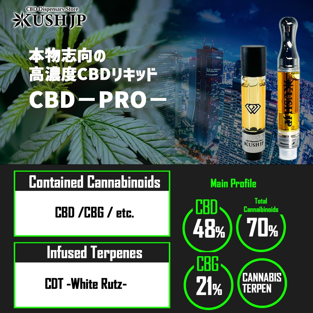 Amazon | 【KUSH JP】高濃度 CBDリキッド CBD-PRO- (OGKush
