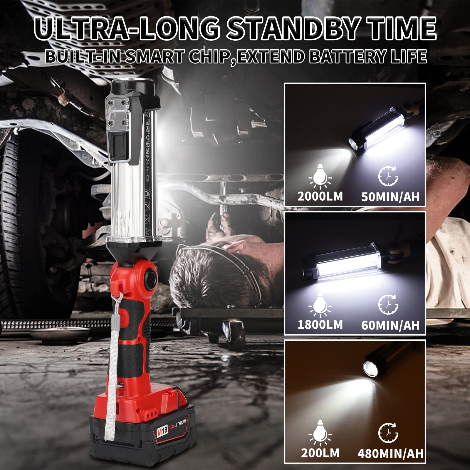Taingwei Luz de trabajo LED de 2000 lm para batería de litio Milwaukee m18, linterna de 25 W para camping, reparación de automóviles, iluminación de emergencia e iluminación en el lugar de trabajo
