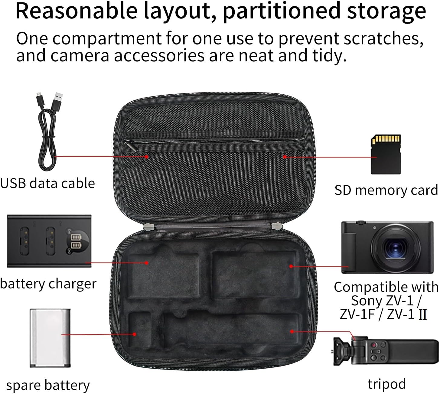 Hard EVA Protective Case for Sony ZV-1F/ZV-1/ZV-1 II Digital Camera, Waterproof Shockproof Travel Storage Box with Tripod & Accessory Compartments (Black)
