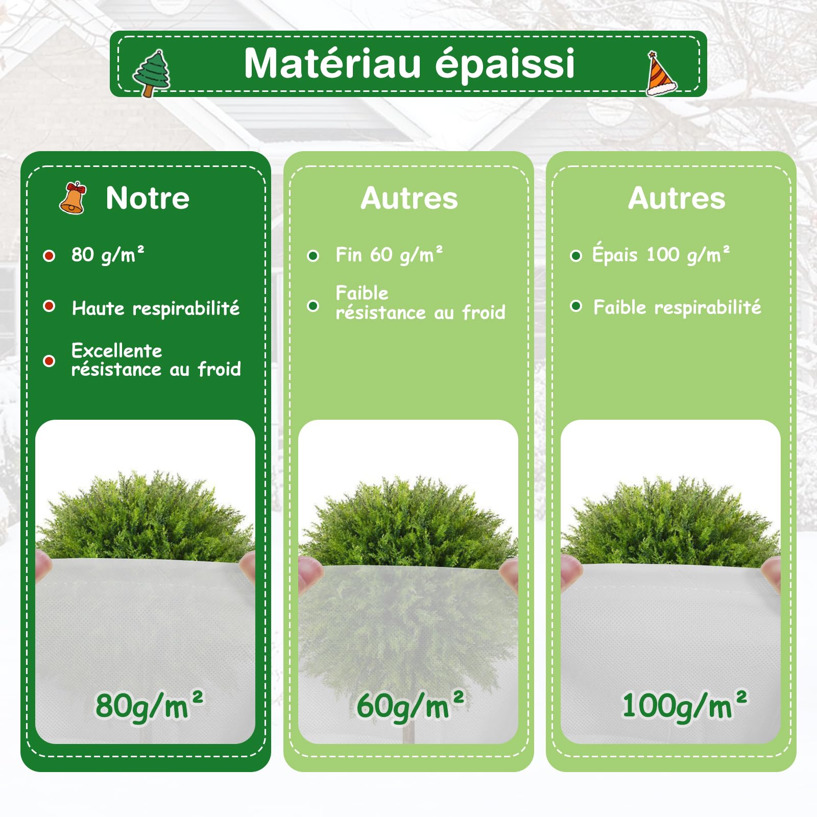 Housse D'hivernage Pour Plantes TOFFCAEA 80g/m² - 160x180 Cm, Avec Fermeture éclair Et Cordon, Protection Gel/vent/UV