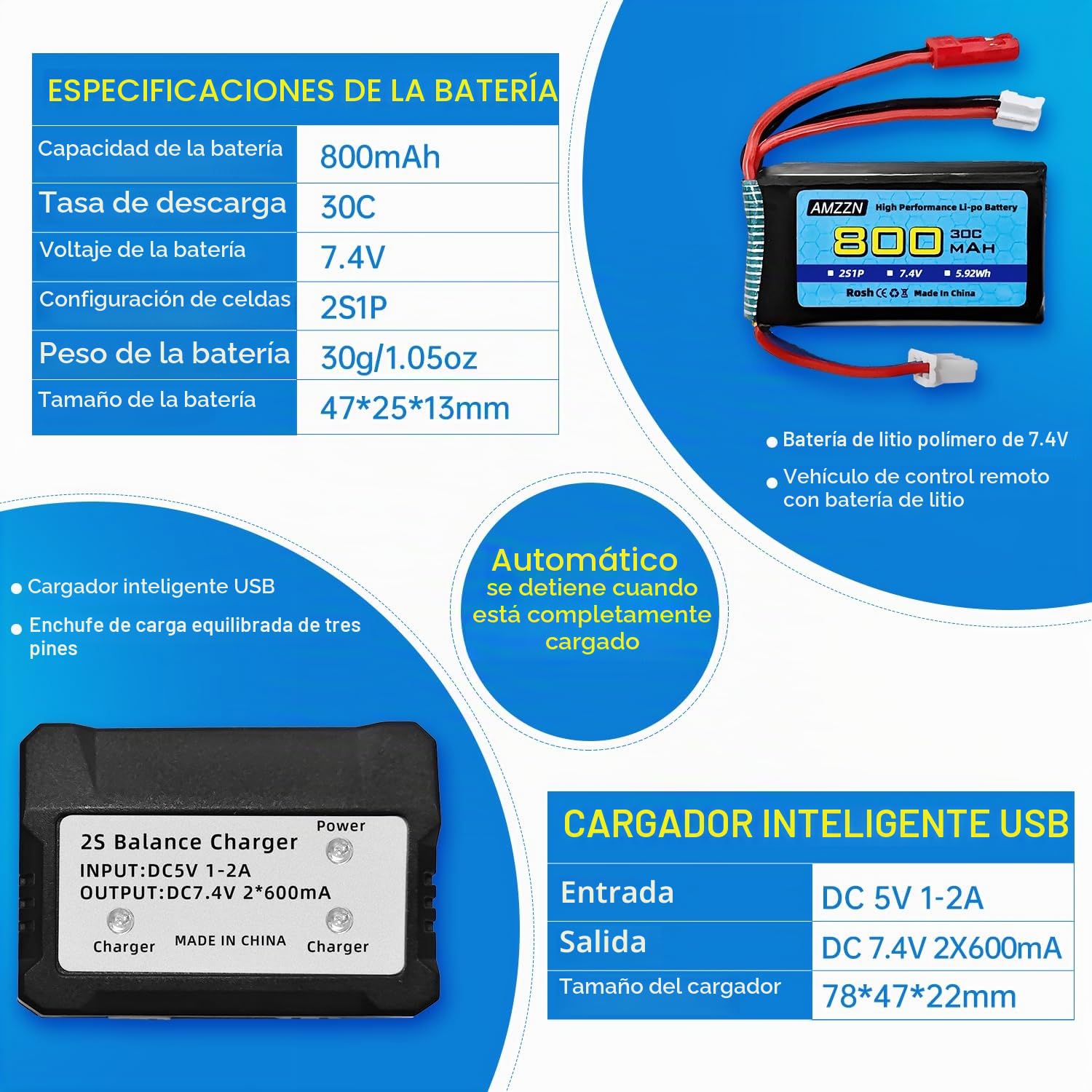 2 Unidades 7,4V 2S 30C 800mAh Lipo batería JST Enchufe y Enchufe PH2.0 con Cargador 2 en 1 Adecuado para vehículos SCX24 RC, Compatible con la mayoría de los Camiones RC y Drones