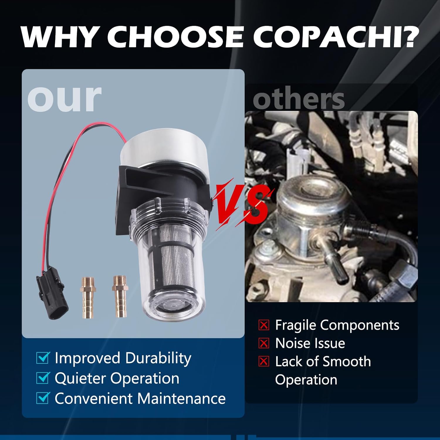 Diesel Fuel Pump 30-01108-03 Compatible with Thermo King MD URD 41-7059 Replace for Carrier After-Market Parts