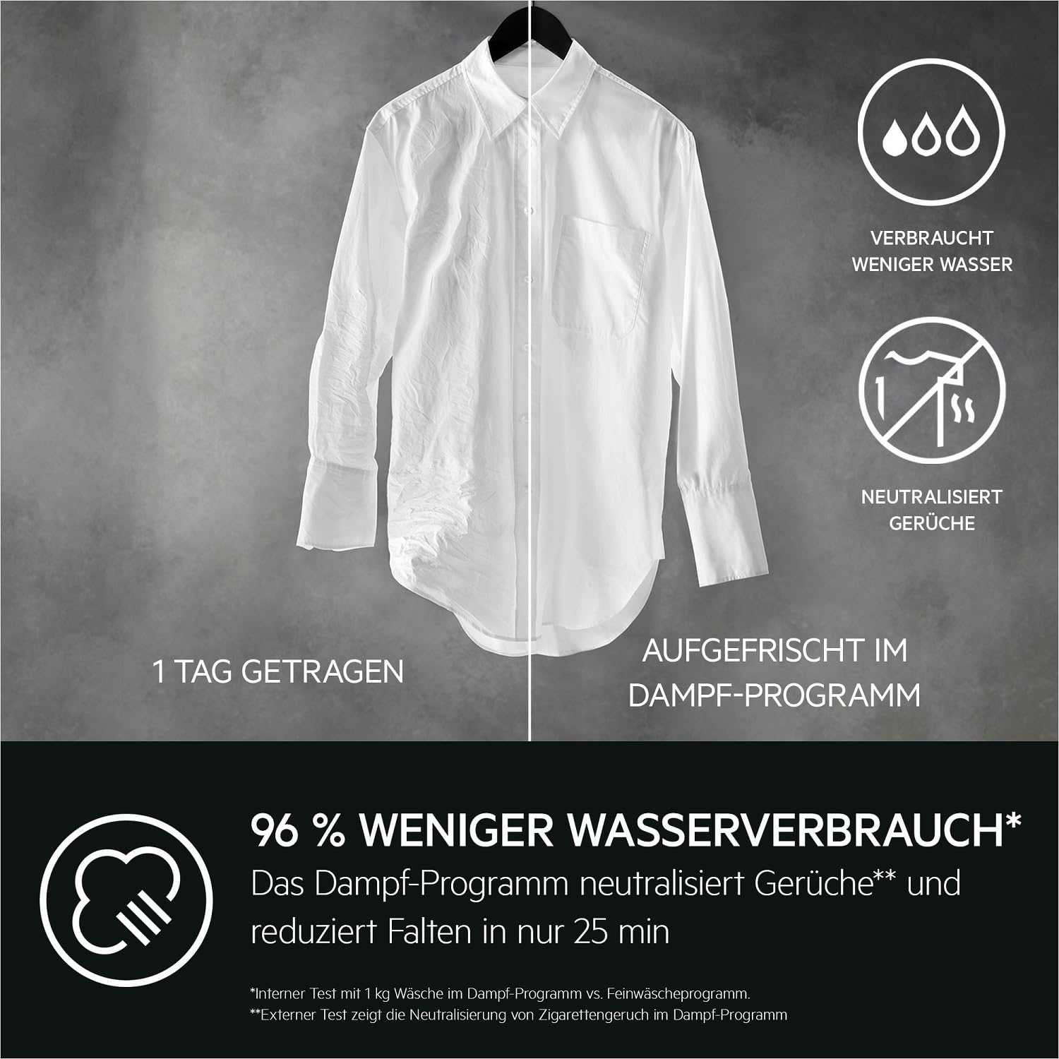 AEG Waschtrockner Serie 7000 DualSense 9 kg Waschen 5 kg Trocknen ProSteam 1600 U/min LWR7G60690