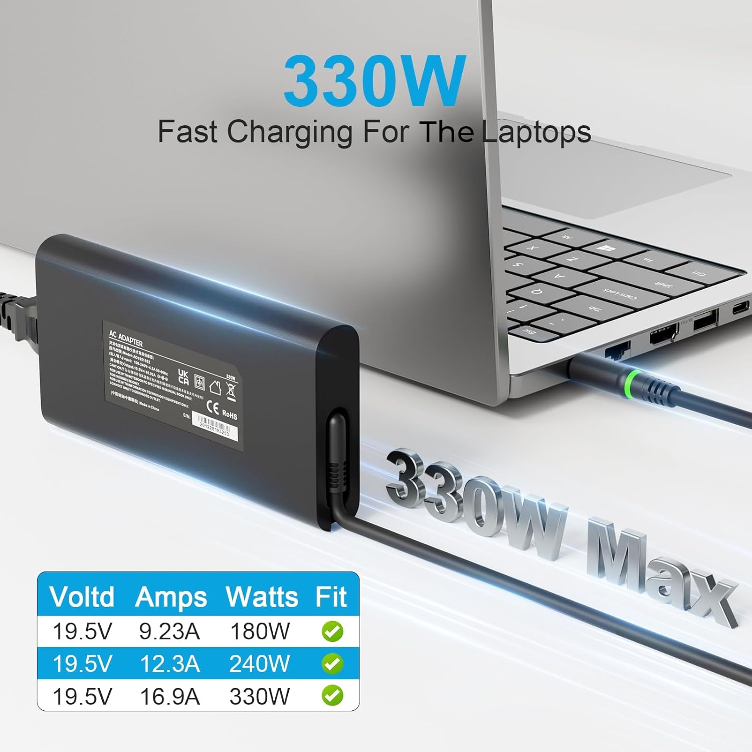 330W Laptop Charger Compatible with DELL Alienware M16 M18 r2 r1 X16 X17 Dell 330w 7.4mm Ggan Slim Ac Adapter 330 Watt Laptop Charger Power Supply