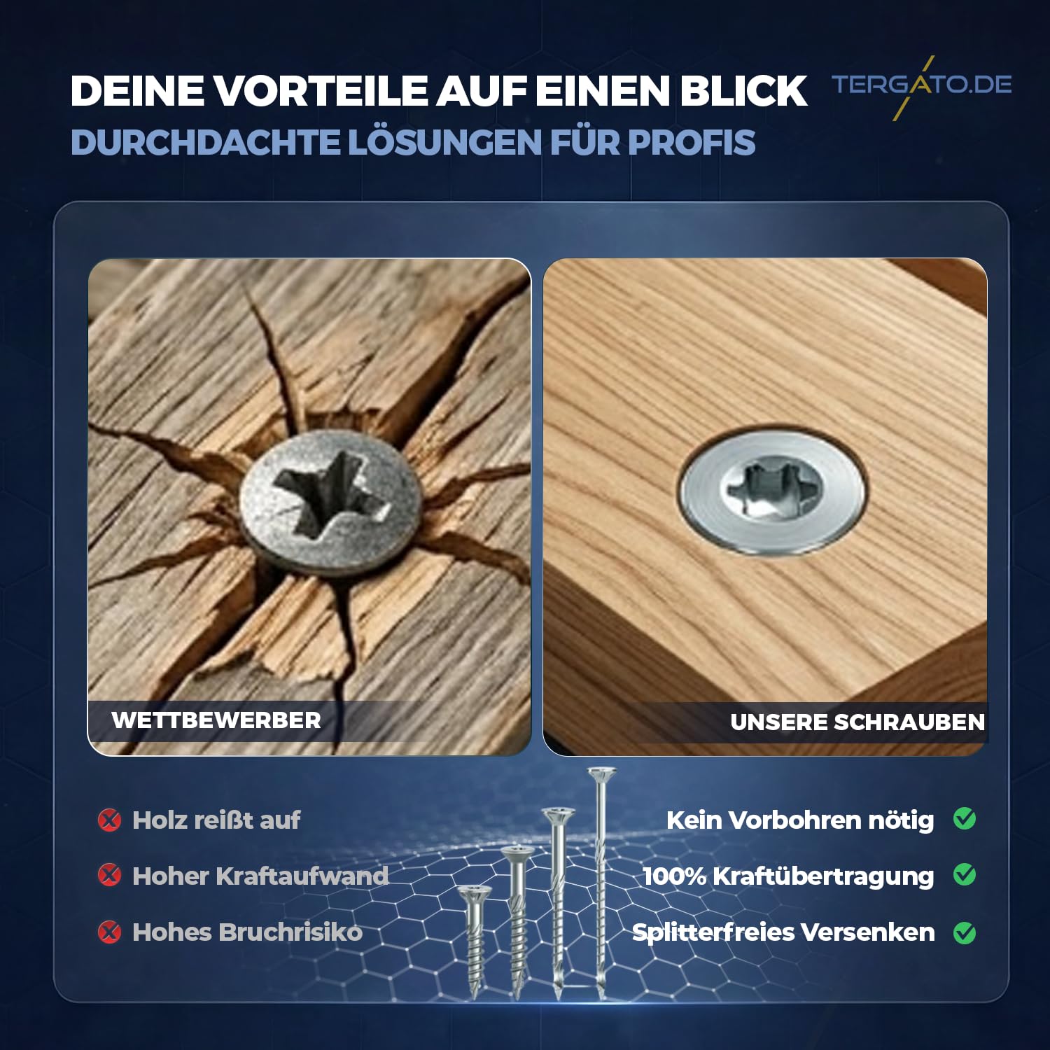 Holzbauschrauben 8x300 mm von Tergato | 50 Stk. Senkkopf blau verzinkt | TX40 Antrieb | Profi-Qualität HSeasy PRO SK | Anti-Spalt Schabenut & Fräsrippen