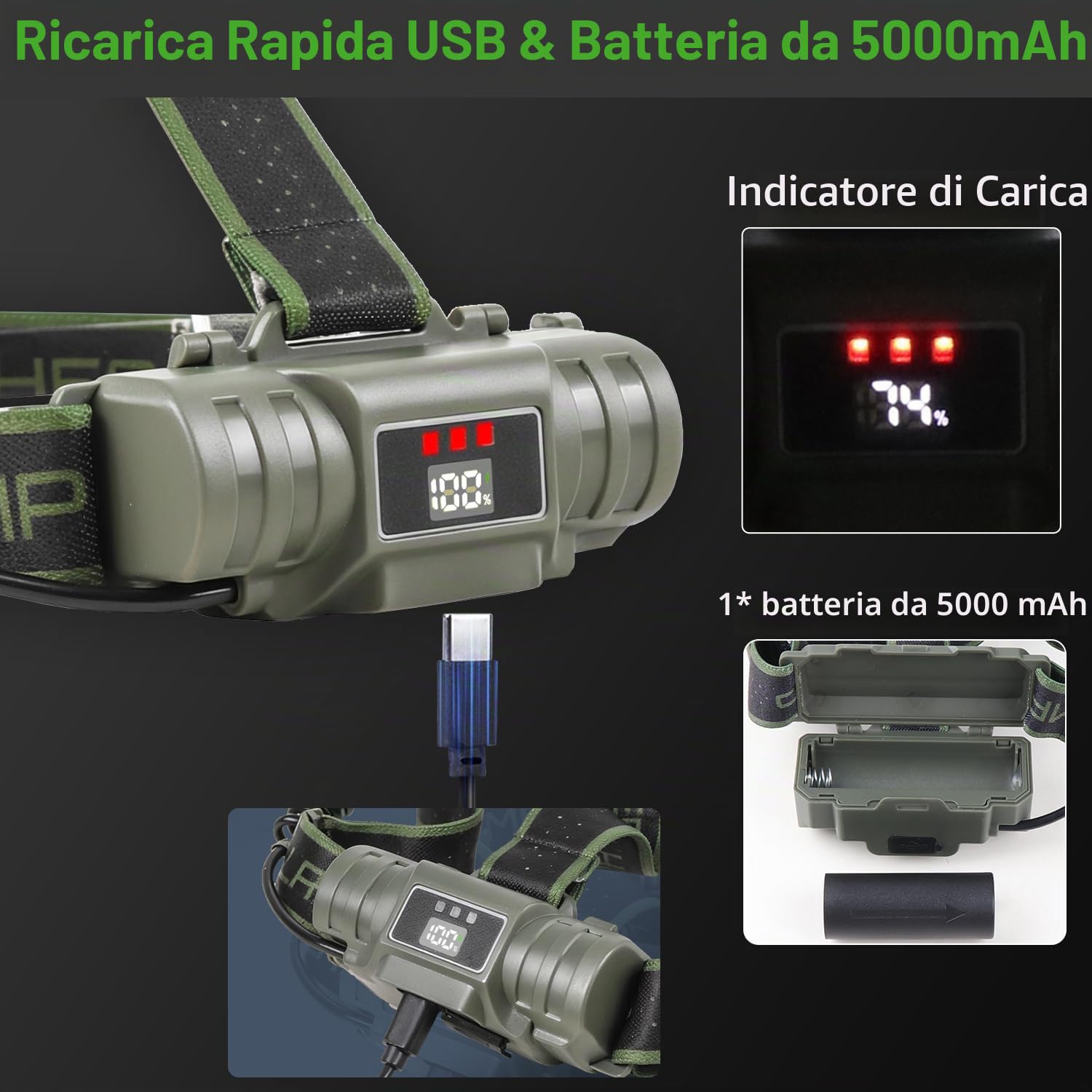 Torcia Frontale LED Ricaricabile con Rossa Avviso e 4 Modalità, 90000 LM Lampada Frontale Ricaricabile 5000mAh, Lampada da testa Leggera Zoomabile IP65 Impermeabile per Campeggio Pesca
