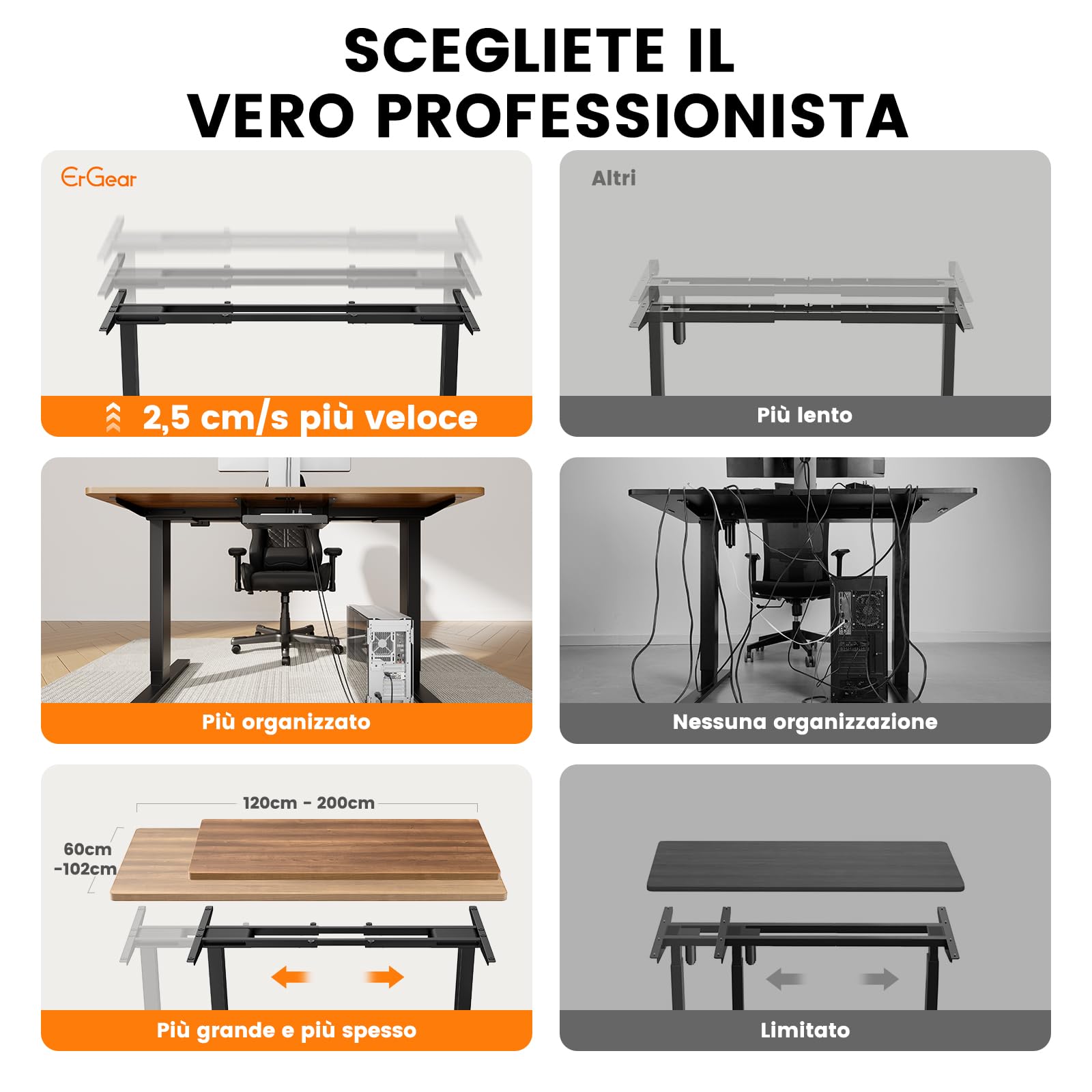 ErGear Scrivania Regolabile in Altezza da 70-115 cm, con 2 Motori & 4 Memoria, Solo Telaio per Scrivania da Piedi, Nero