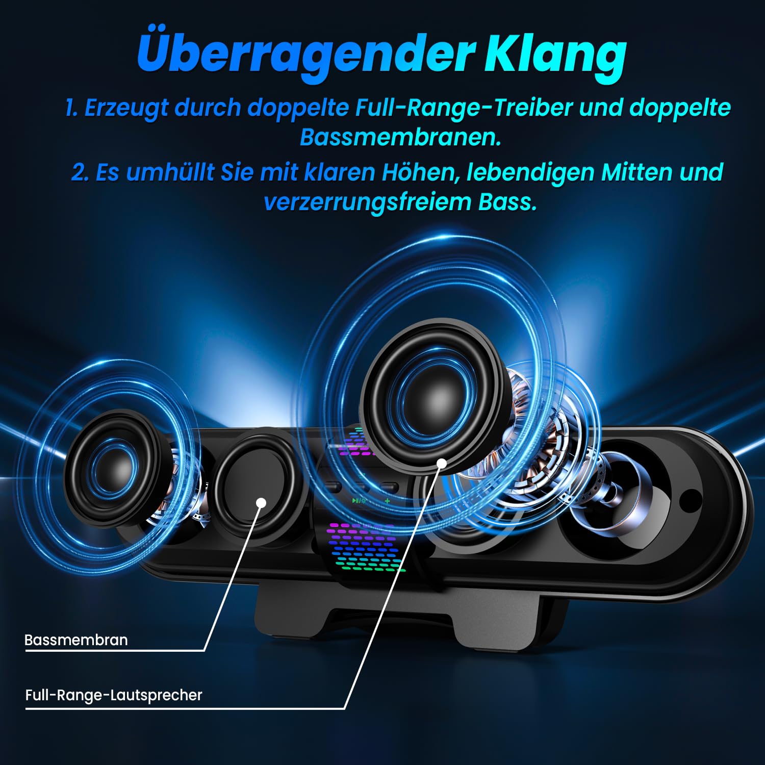 BESTISAN Computer-Lautsprecher, PC-Lautsprecher mit Bluetooth & Typ-C (USB) Modus; USB-betriebene Monitorlautsprecher mit Clip-on-Design, Gaming-Lautsprecher für PC/Desktop/Laptop; LED-Lichtanzeige