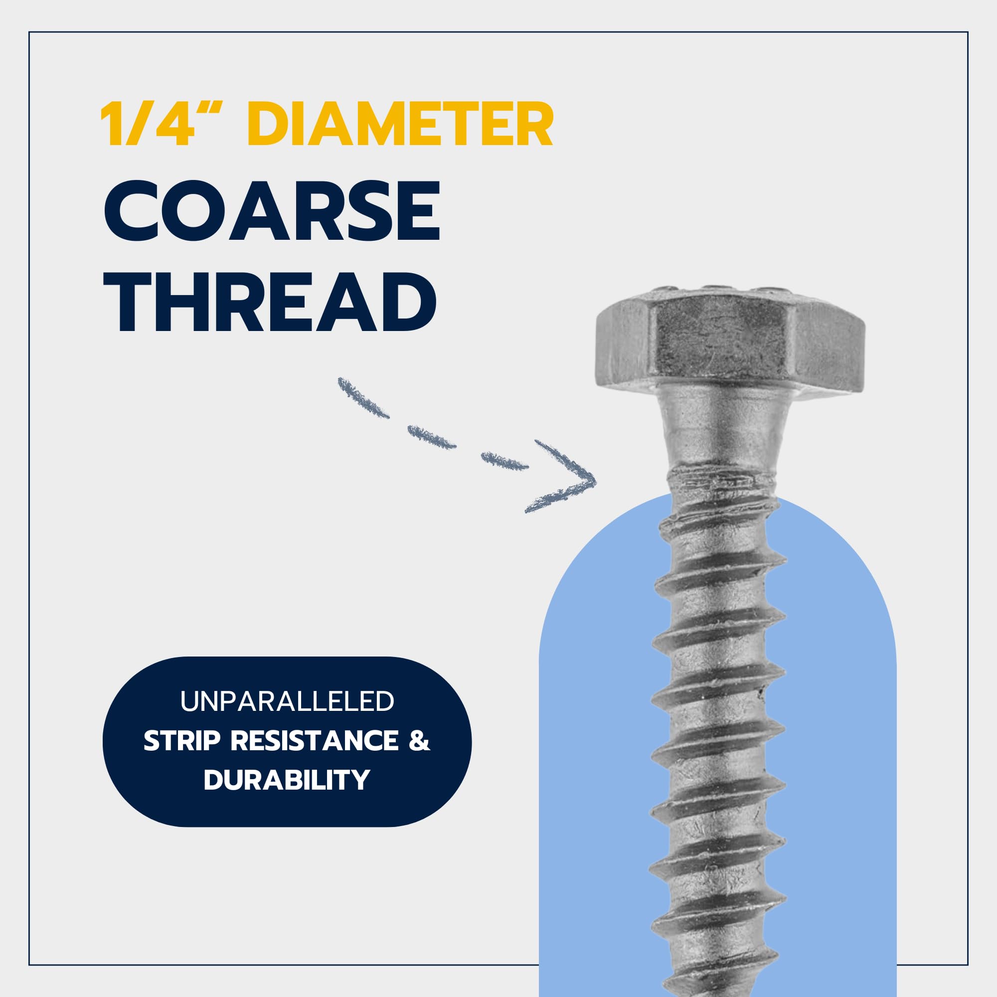 Lag Screw Kit - 100 Hot Dip Galvanized Screws & Washers -5 Lag Screw Kit - 100 Hot Dip Galvanized Screws & Washers -5