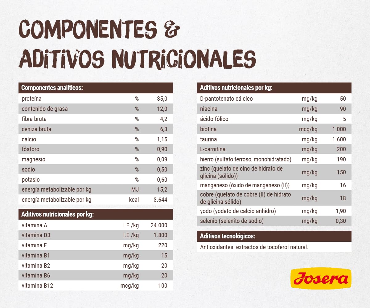 JOSERA Naturelle (1 x 10 kg) | Adultos | Pienso seco Gatos Adultos esterilizados | Aves y Trucha | con un Contenido moderado en Grasas | Sin Cereales | Pack 1