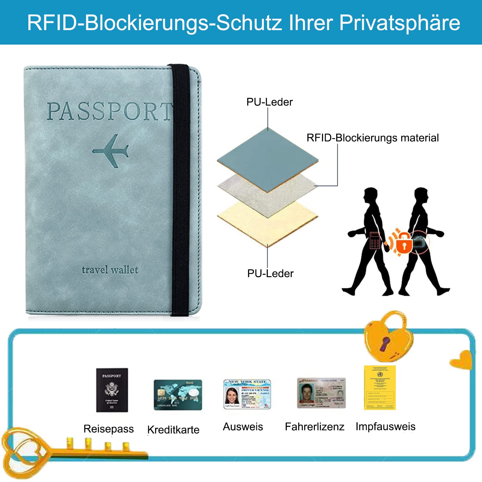 Toctax Protege Passeport avec étiquette de Bagage, Pochette Passeport avec Etui Anti RFID, Porte Passeport en Cuir PU pour Hommes et Femmes Accessoires de Voyage（Bleu Clair）