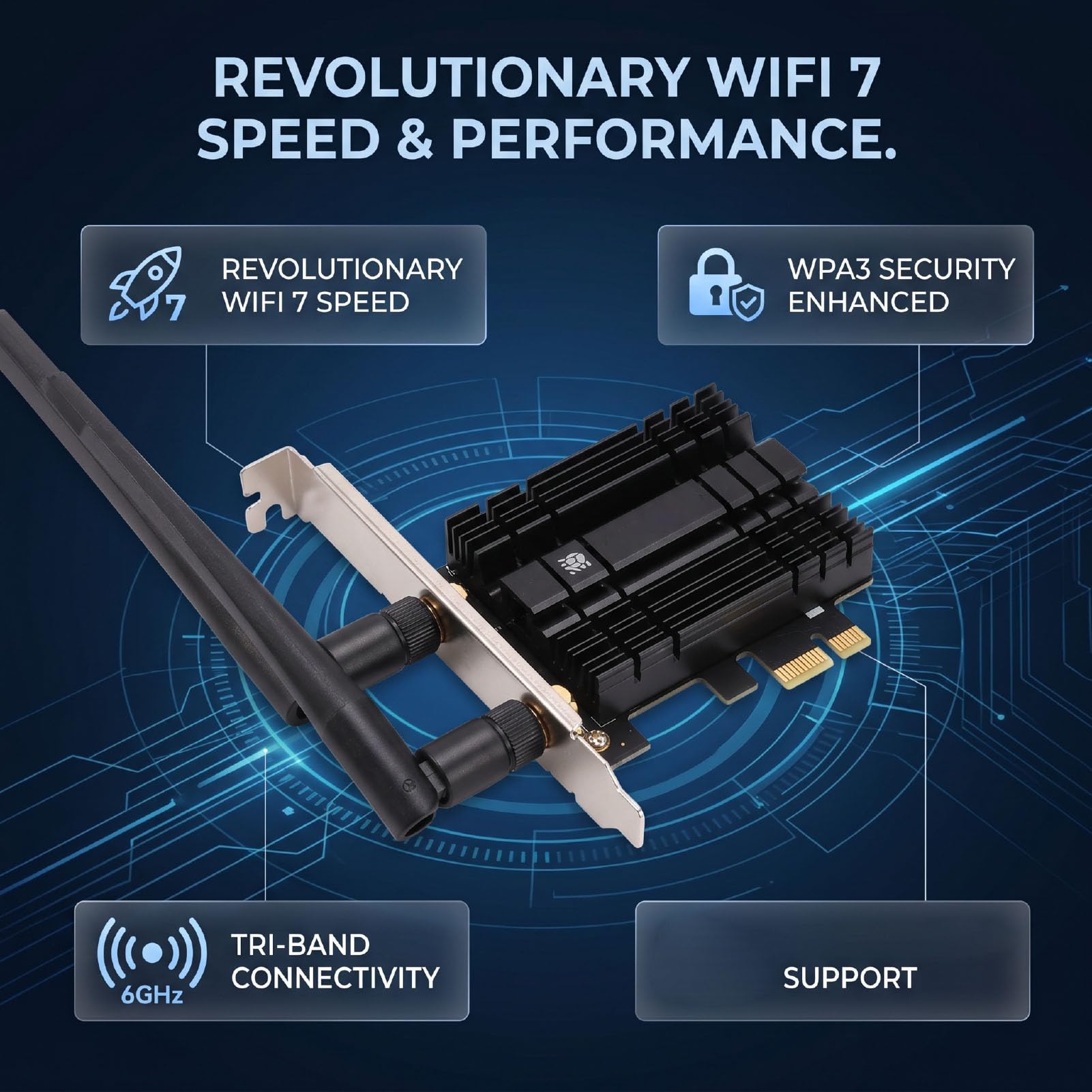 Sxhlseller Scheda WiFi 7 M2 con Bluetooth 5.4 e Doppia Antenna 6dBi