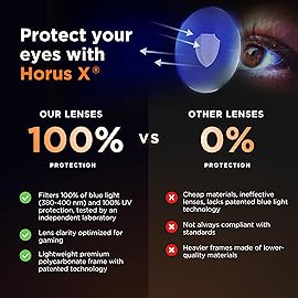 Horus X  Blue Light Glasses Men Women | Gaming Glasses for Screen Anti-Fatigue & Eye Migraine | Amber Lens