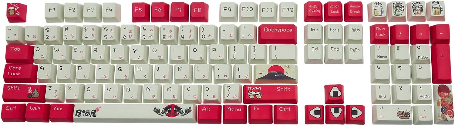 Keycaps