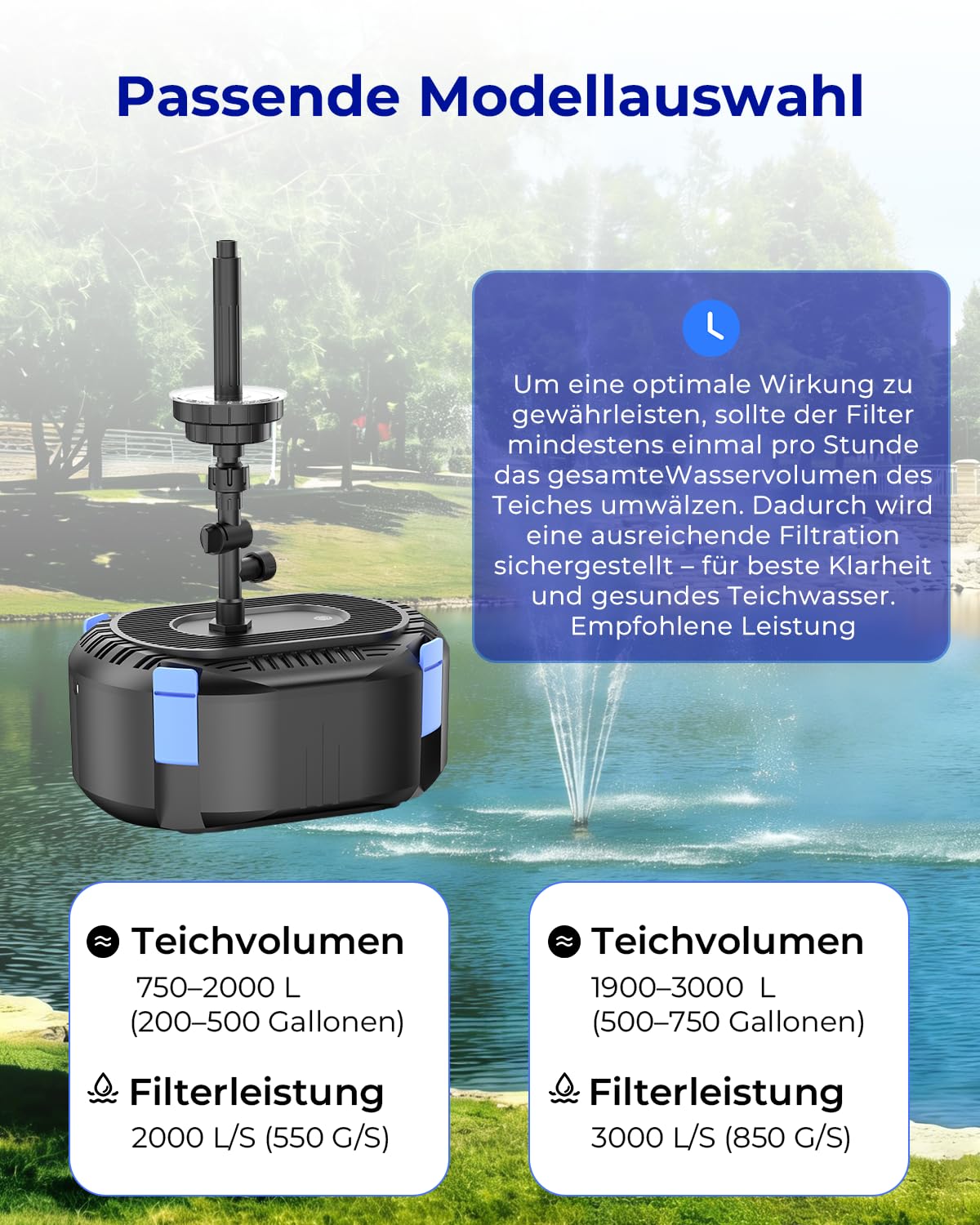 Hitauing All-in-One Tteichpumpe 3000 L/H 40W mit automatischer bunter LED, Teichpumpe für Außen mit 3 Sprühbildern, Springbrunnen-Set mit Wasserpumpe für Garten, Wasserspiele, Vogeltränken