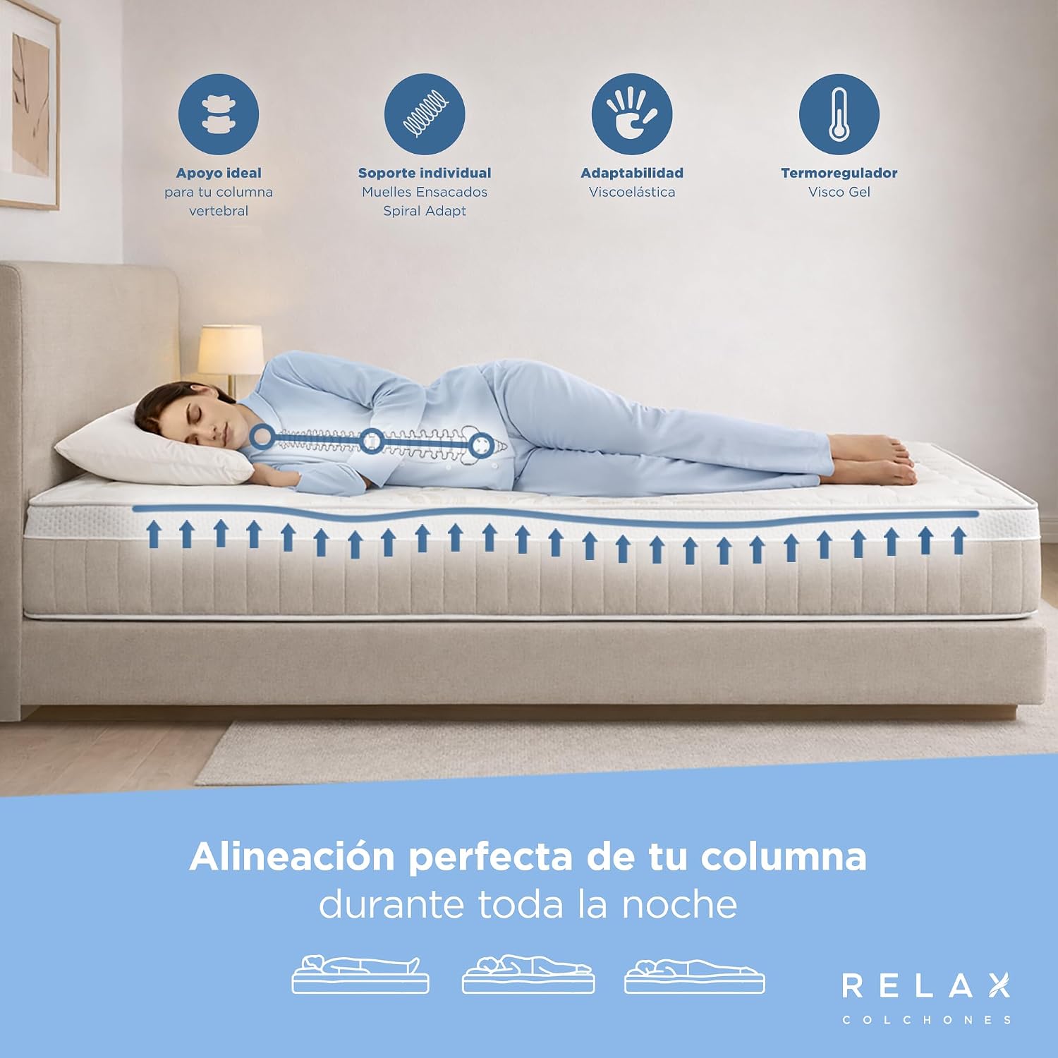Vista 4 de RELAX Colchones 135x190