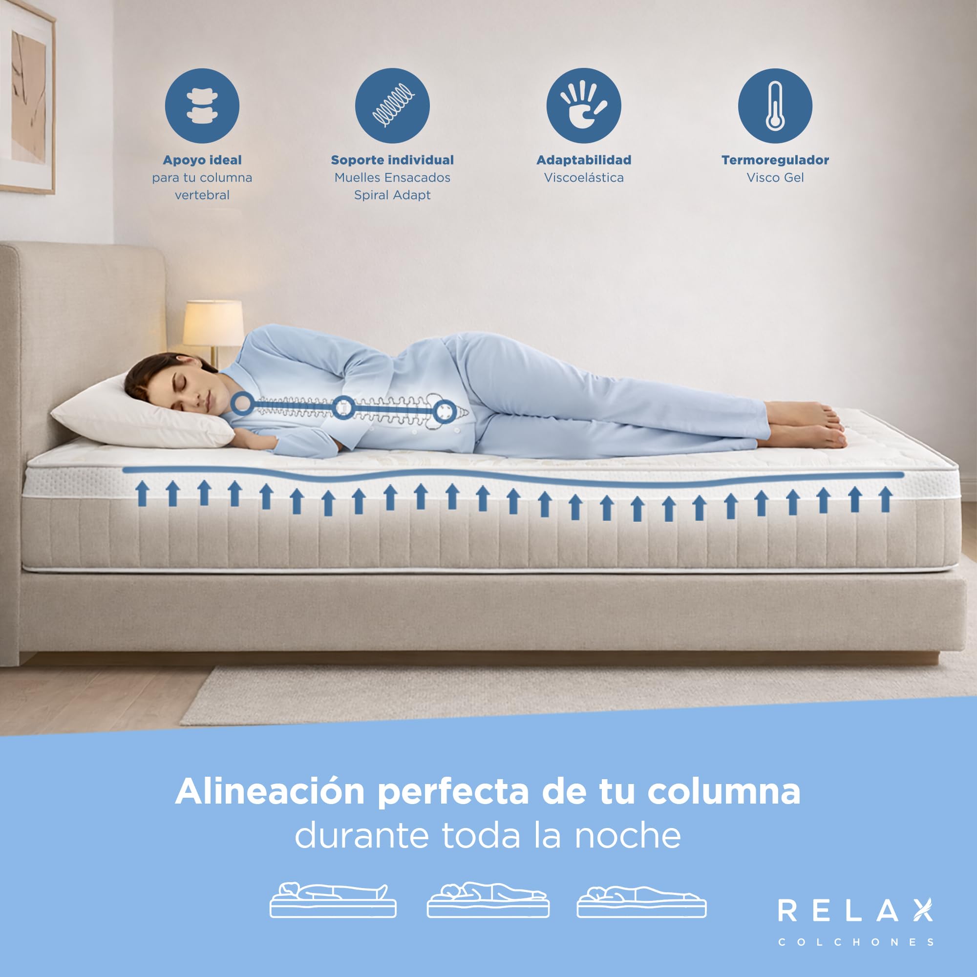 RELAX Colchones 135x190 | Colchón Muelles Ensacados 135x190 con Viscogel | Firmeza Media - Alta | Altura 25cm | Transpirable y Viscoelástico con Memoria | Fabricado en España | ELARA Advance 135_x190_