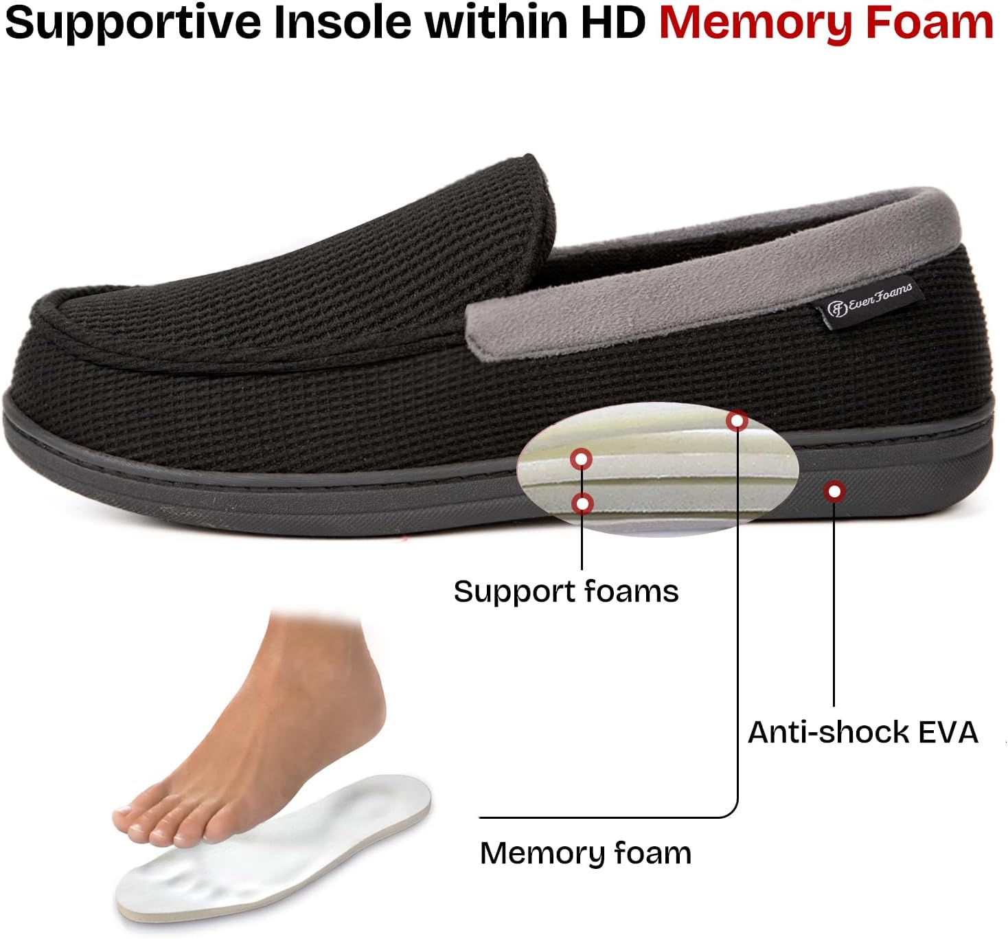 EverFoams Men's Comfort Memory Foam Moccasin Slippers Breathable Terry Cloth House Shoes with Anti-Skid Rubber Sole 4 71UeiLJGfpL. AC SL1500
