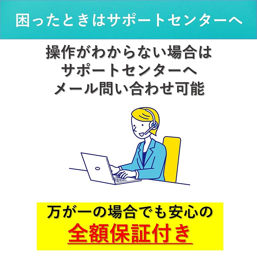 EPSON EP-804AW 両面・廃インクキット・取説 動作確認済み 現状品 エプソン 【保証付】 EP-804A EP-804AR EP-804AW 専用 ♪安心の