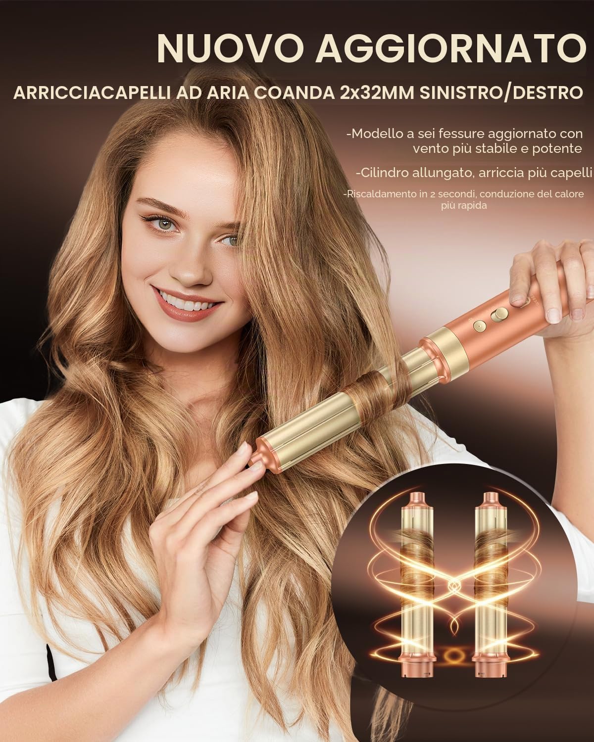 Asciugacapelli Ionico 7 In 1,Spazzola Rotante per Capelli Set Nuovo Upgrade | Doppia Tensione, Phon Capelli con Spazzola Asciugacapelli, 2 Arricciacapelli Automatico, Piastra Capelli, Diffusore