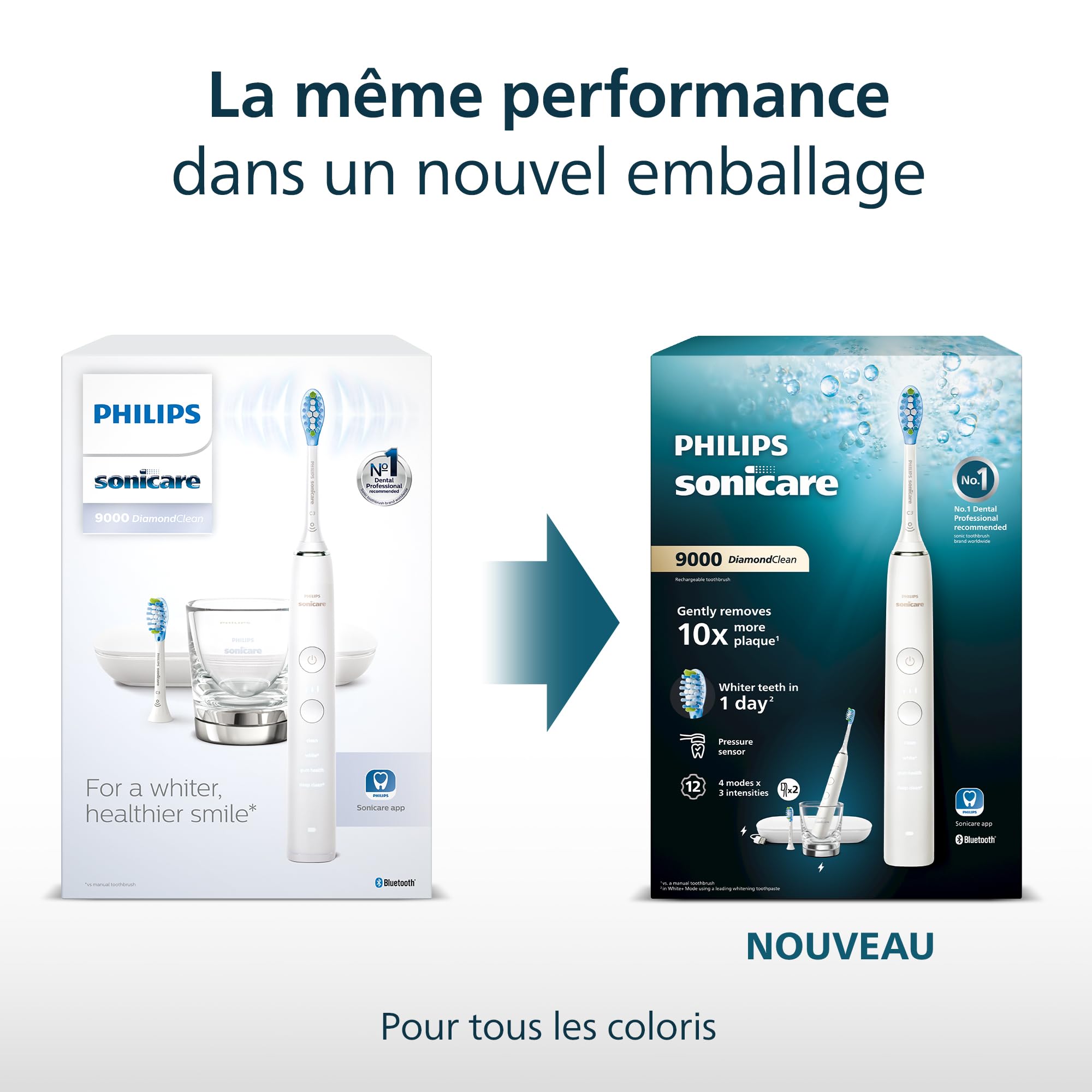 Philips Sonicare DiamondClean 9000 - Brosse à dents électrique avec application, capteur de pression, 4 modes de brossage, 3 niveaux d'intensité, verre de charge, coffret voyage USB, noir, HX9911/09