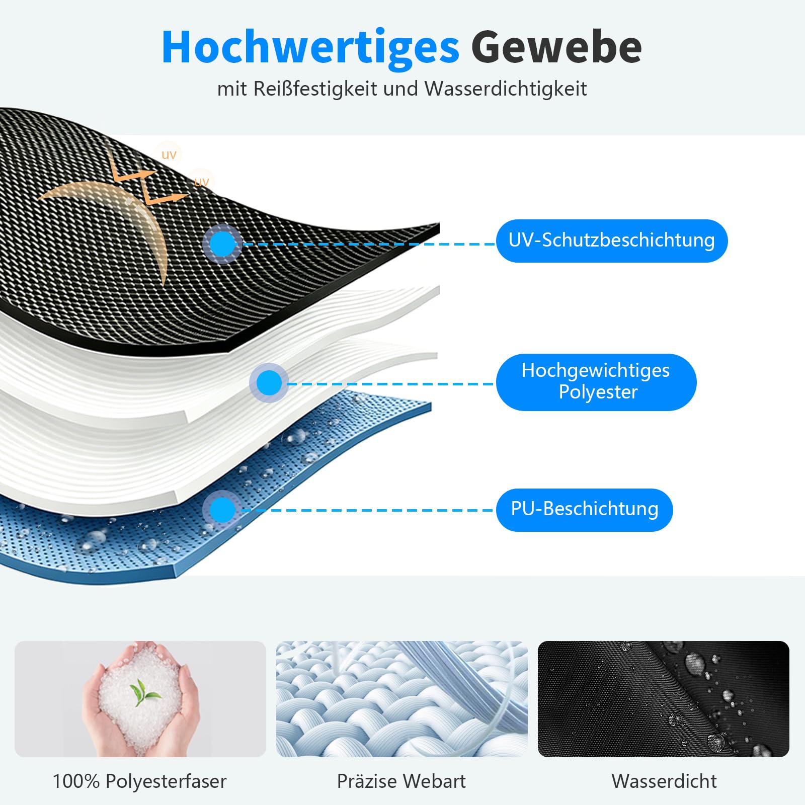 Besuche den HaiTaoSy- Sonnensegel Wasserdicht Rechteckig mit Ösen 3x4M, (Nach Mass) Markisenstoff UV Schutz 95%, Sonnenschutz Markise Reißfest Wetterfest mit Seil, für Balkon Terrasse Garten, Dunkelgrau in use