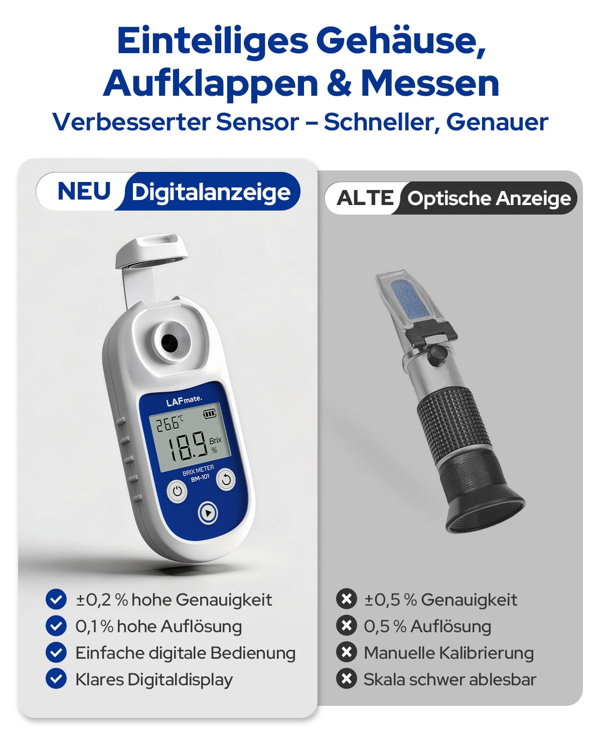 Digitales Refraktometer 0-55% ±0,2%, BM101 Brix Refraktometer mit ATC, IP65 Refraktometer Brix für Saft, Weinherstellung & Kaffee