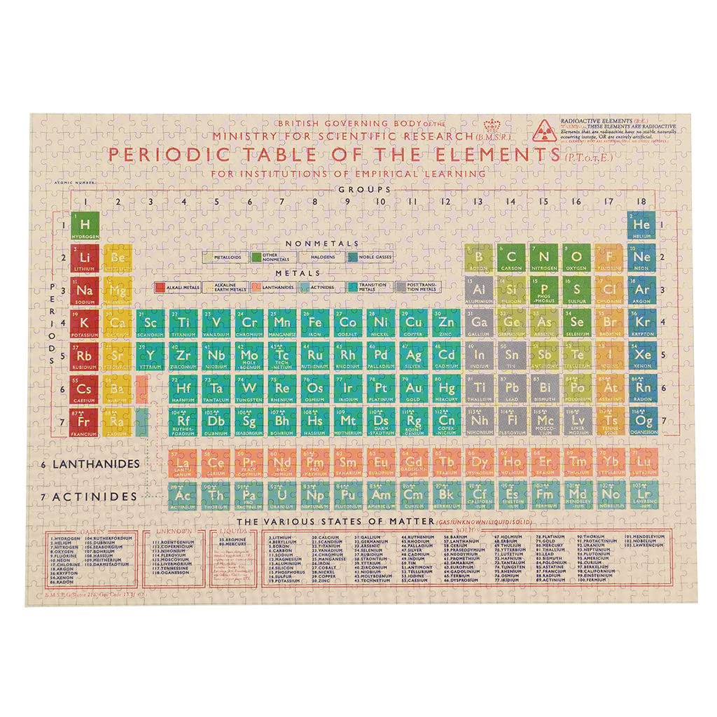 Puzzle Tableau périodique 1000 pièces