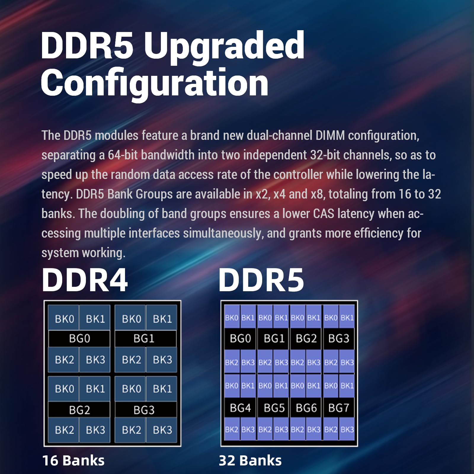 Memória Ram KingBank DDR5 16GB 6000Mhz 1.35V CL36 Prata dissipador