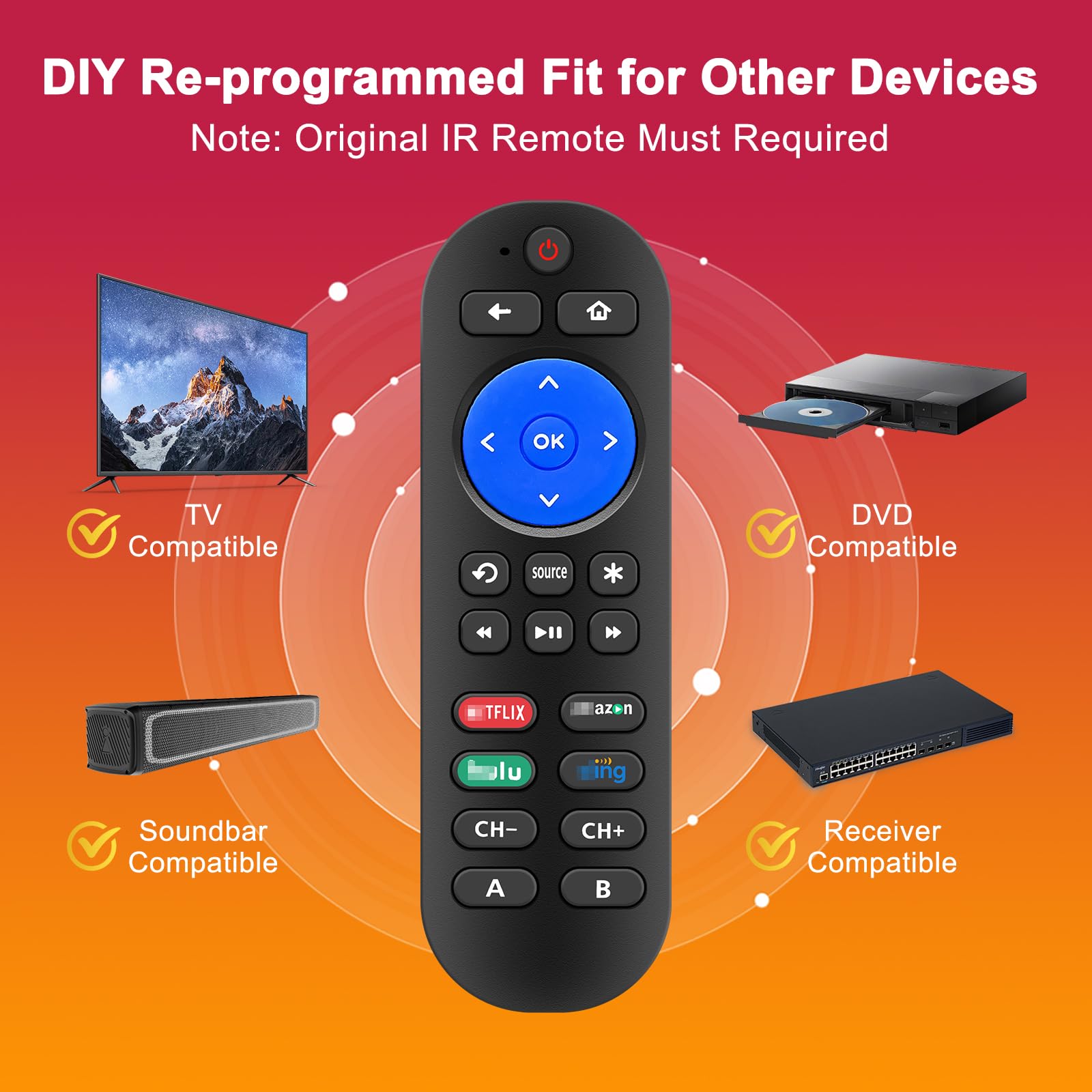 2 szt. zaprogramowany pilot zastępczy do Roku z klawiszem głośności – pilot All in One do Roku Express 4K+, Premiere/+, Ultra, 1 2 3 4 i Vizio TV Extra z 9 klawiszami edukacyjnymi (nie do kijka)