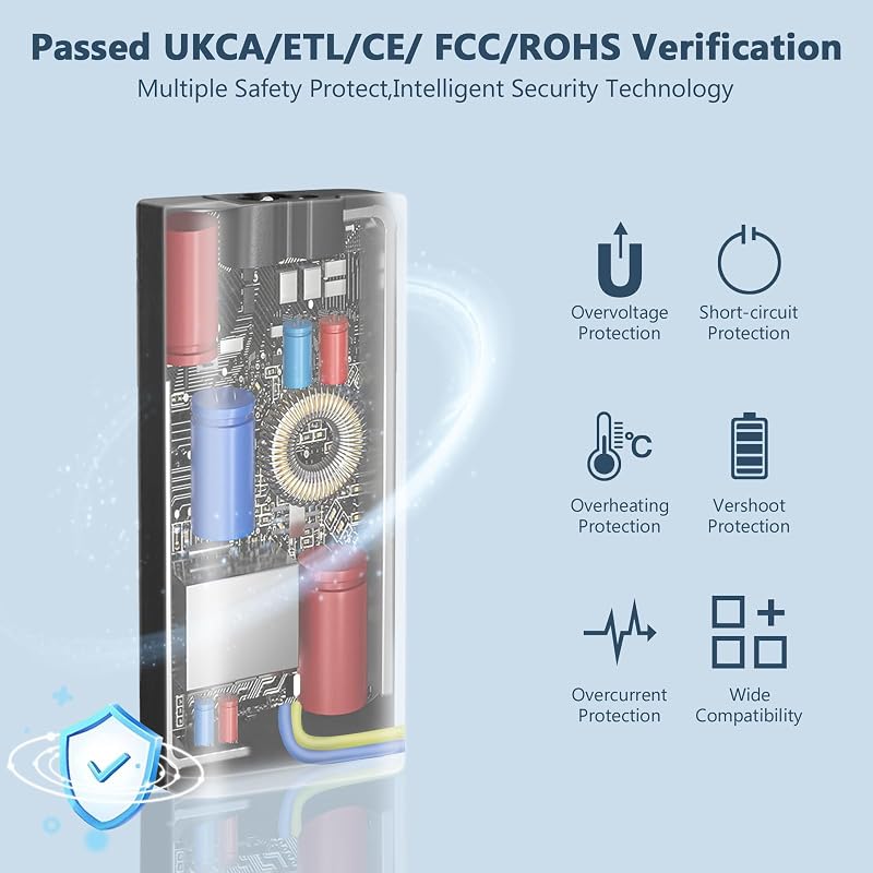 LTBSTOYE 65W USB-C Laptop Töltő Dell Latitude, XPS és Chromebook Készülékekhez - Túlfeszültség Védelemmel, Gyorstöltéssel