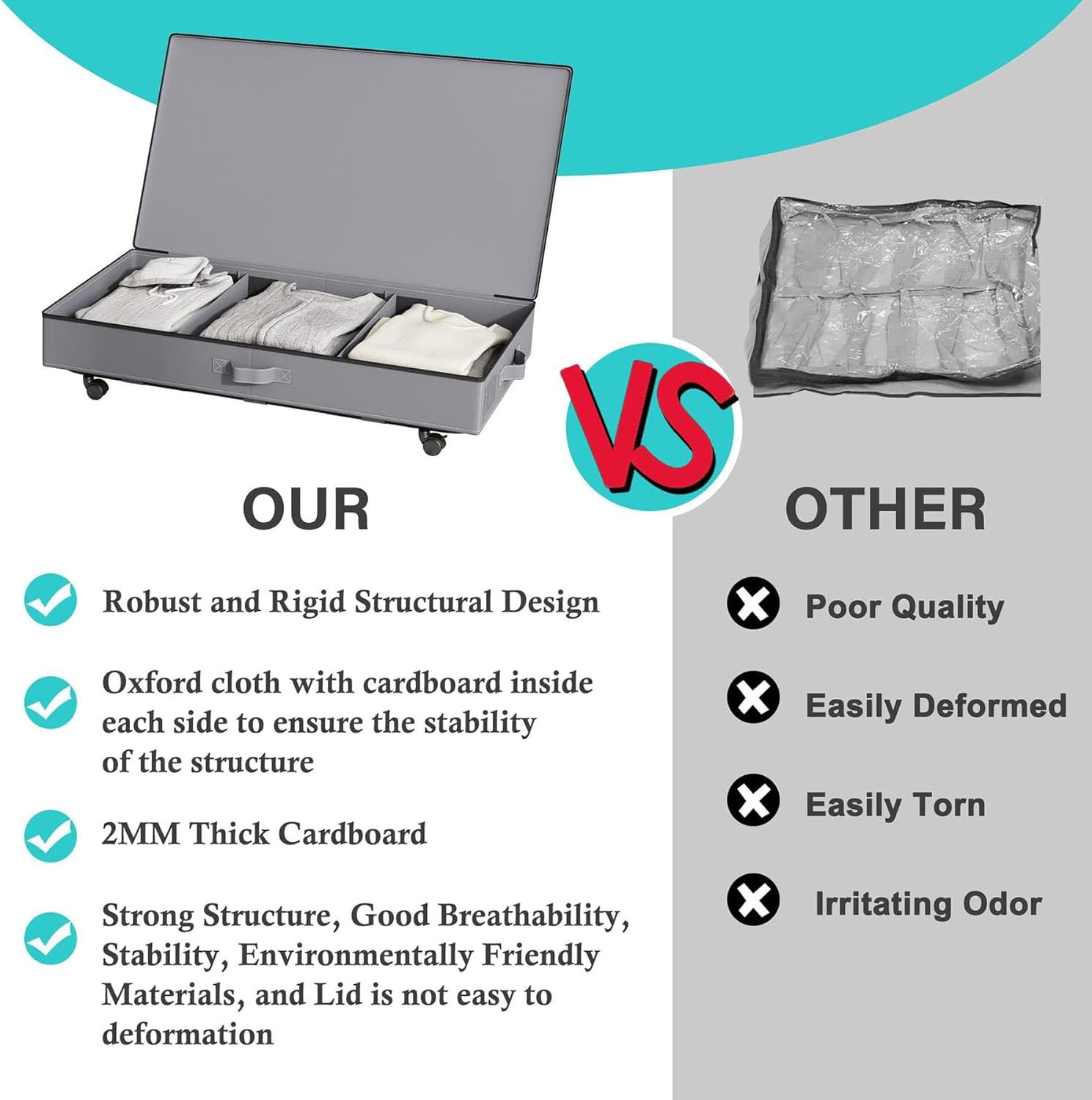 Under The Bed Storage Containers, Underbed Storage with Wheels,Under Bed Shoe Storage,Under Bed Rolling Storage,Large Under Bed Storage,Underbed Drawers,Underbed Storage with Lid,Gray