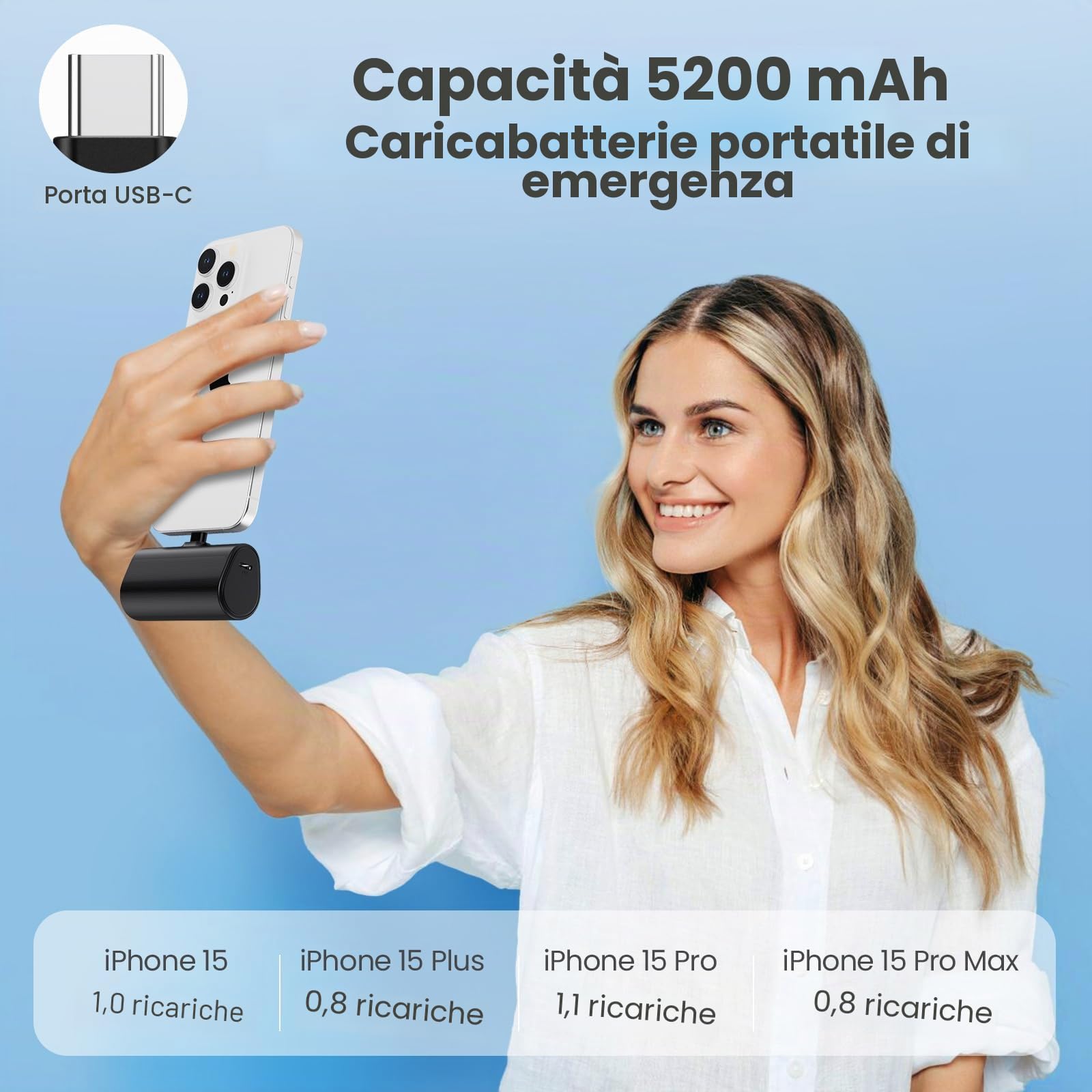 Power Bank 5200mAh USB C PD Caricatore Portatile per iPhone 17/16/15 Android Samsung Galaxy Note Huawei iPad Pro Nero