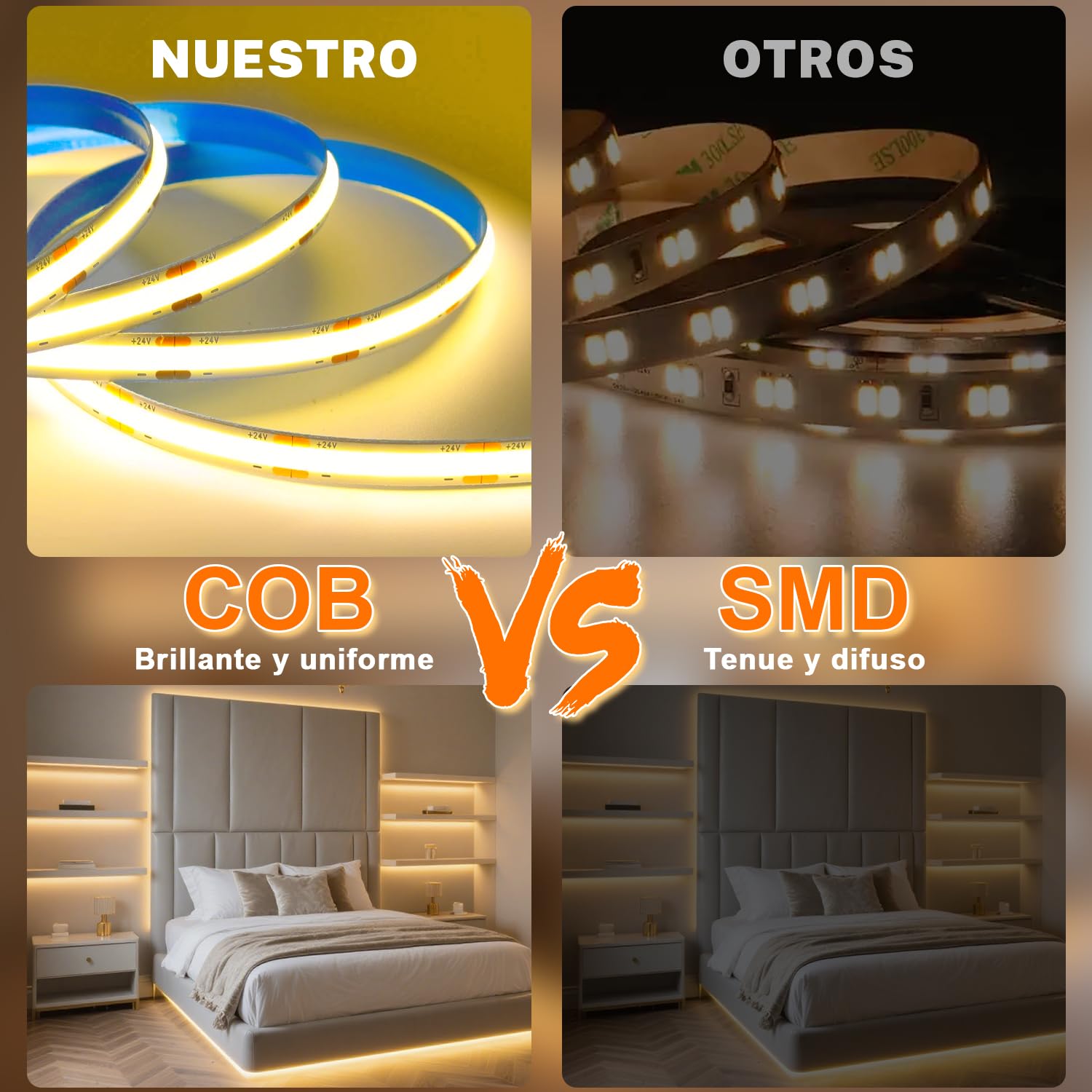 Gliztech Tira LED COB, 2700K LED Cob Dimmer CRI90+, con APP y control remoto, Esta tira LED COB es ideal para iluminación interior en dormitorios, salones, cocinas y más (15m)